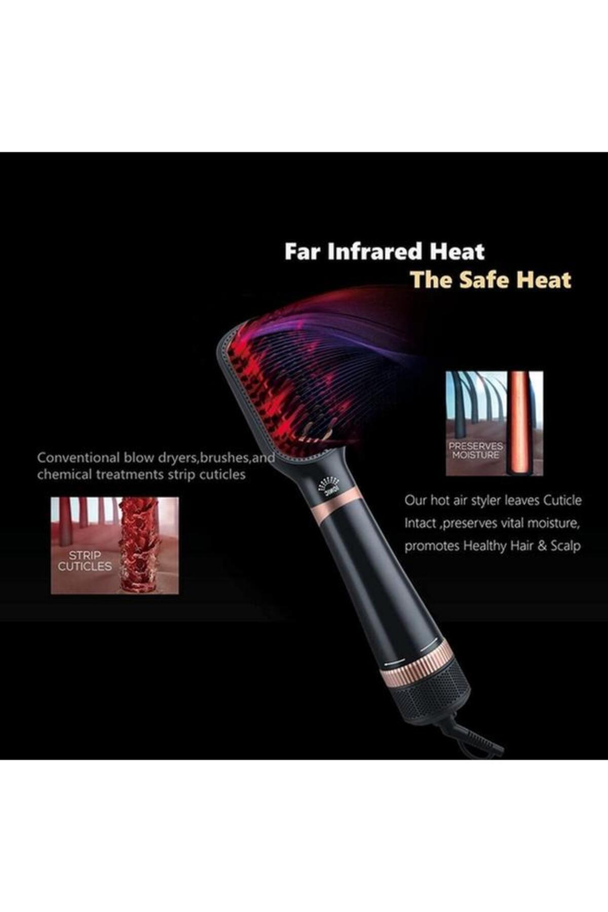 مصفف الشعر الاحترافي ذو الخطوة الواحدة من ريبون بقوة ١٣٠٠ واط - أسود وذهبي - RE-8888