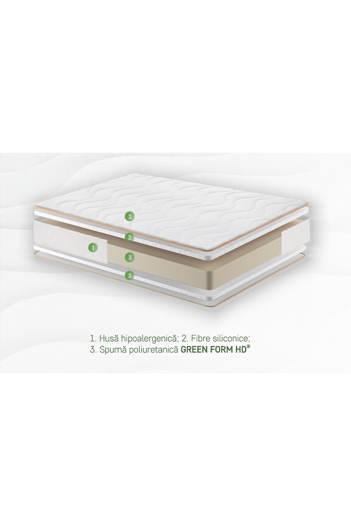 Green Future-Orange Line Orthopedic Mattress 160x190 Cm, H 18 Cm - Hypoallergenic, Anatomical 4