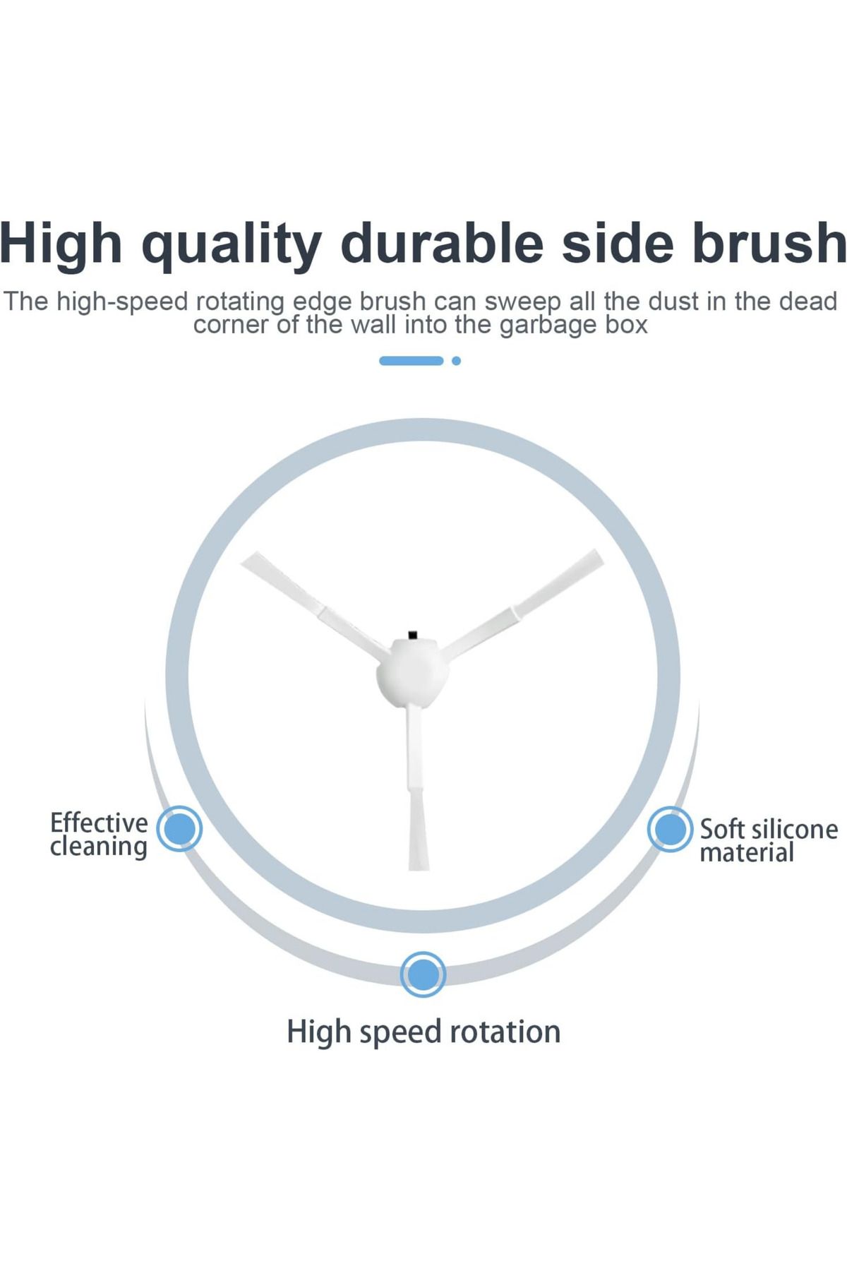 RotRever-Xiaomi Mi Robot Vacuum Mop 2 Ultra and Dreame Bot D10+Plus Compatible Side Brush-2 Pieces 3