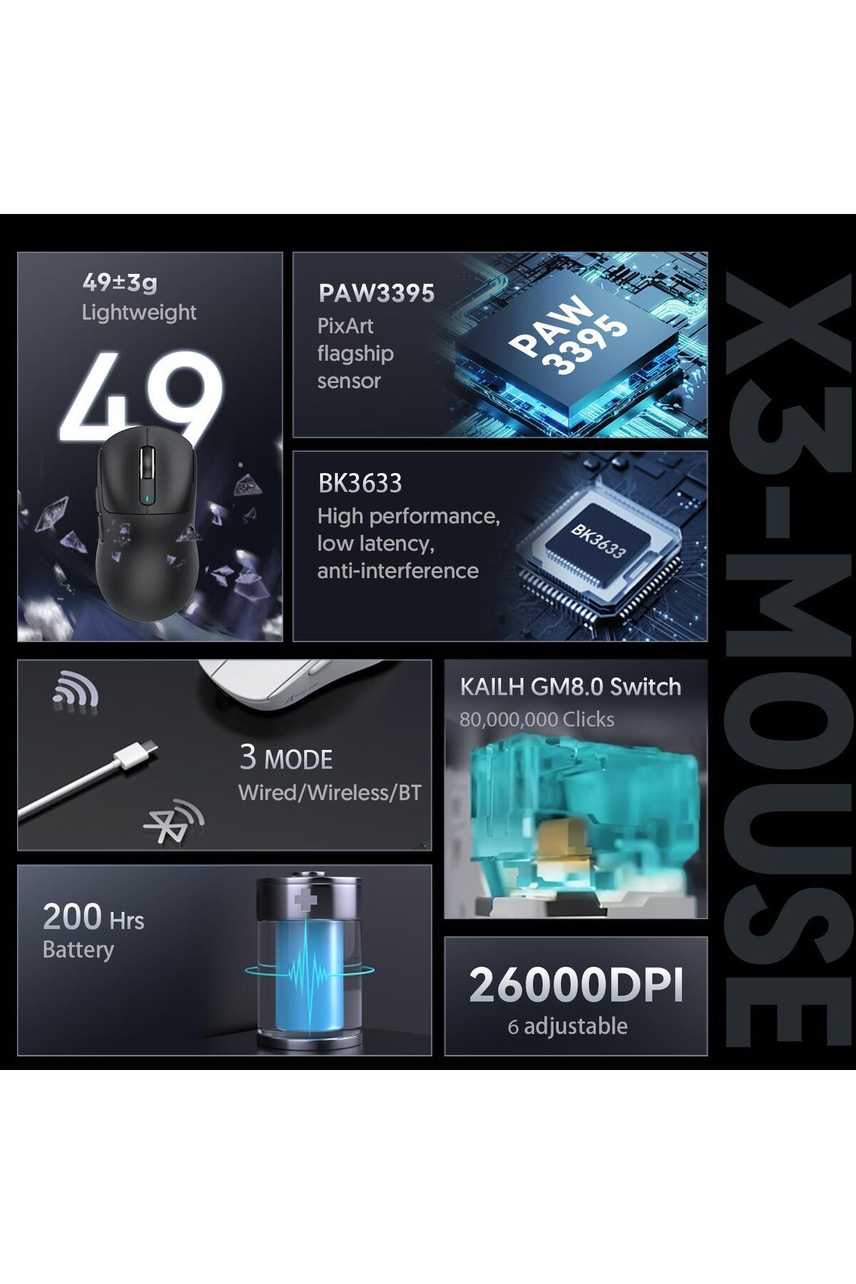 Attack Shark-Gaming Mouse X3 Lightweight with PixArt PAW3395 Sensor Bluetooth 2.4G Wireless/Wired 26000 DPI with 5