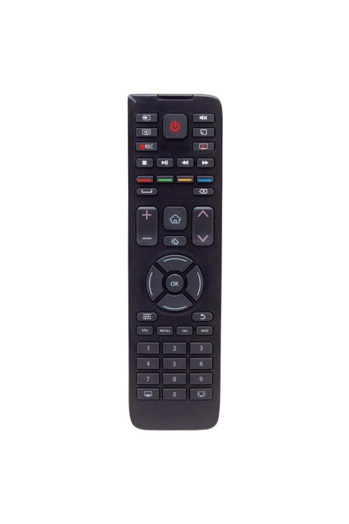 Ecoline Sunny Axen Android Led Tv Kumandası