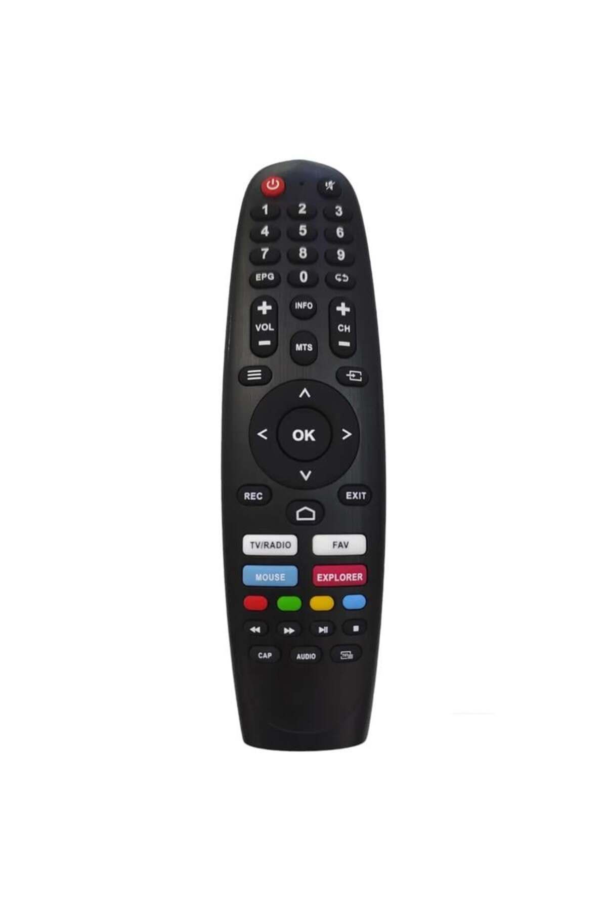 Ecoline Dijitsu Android Smart Led Tv Kumandası Ses Komutsuz