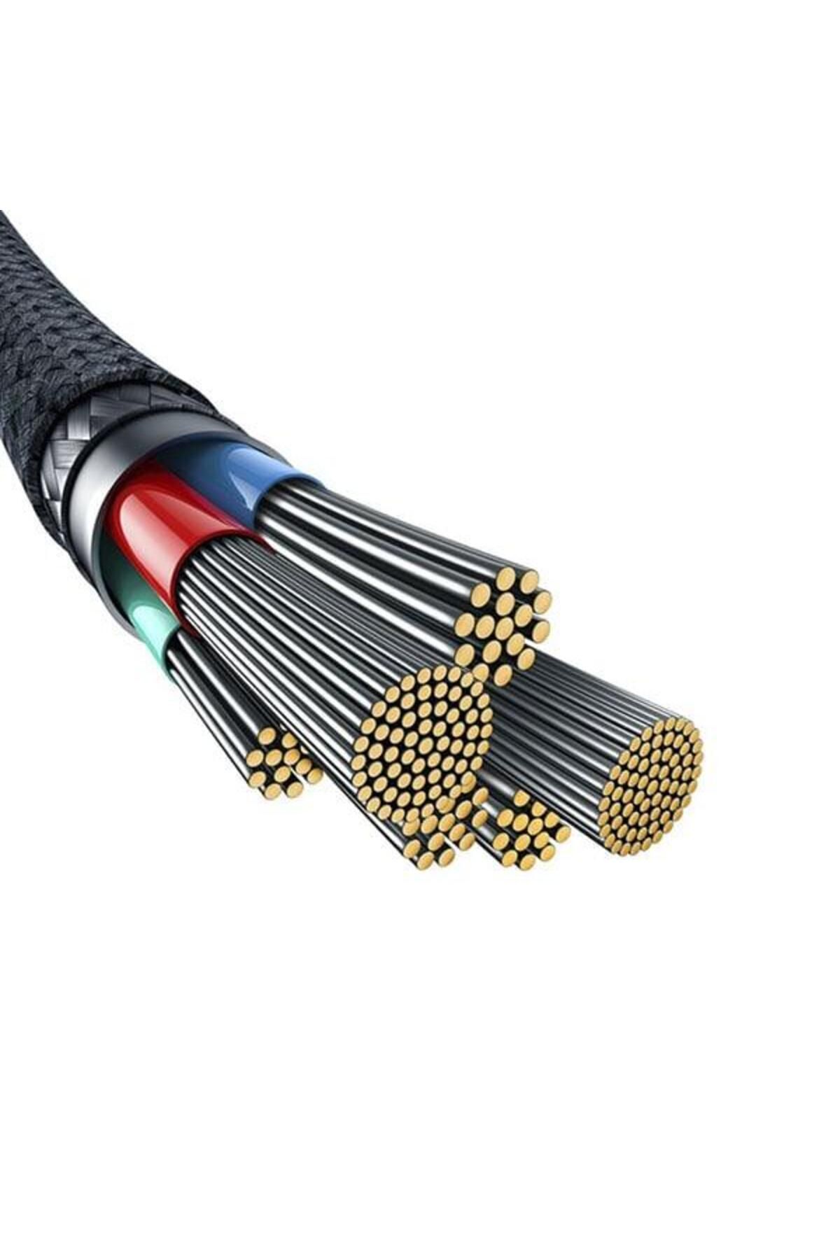 Baseus-Cable Baseus Unbreakable Series, Fast charging, USB-C to USB-C, 100W, 2m 3