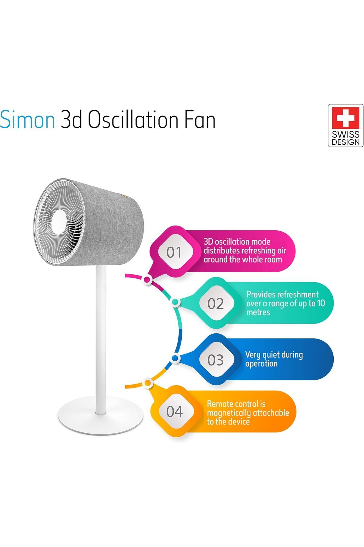 Stadler Form-Swiss Design Stadler Form Simon Fan: 10 Speeds, 3D Oscillation, Quiet, Natural Wind Mode 4
