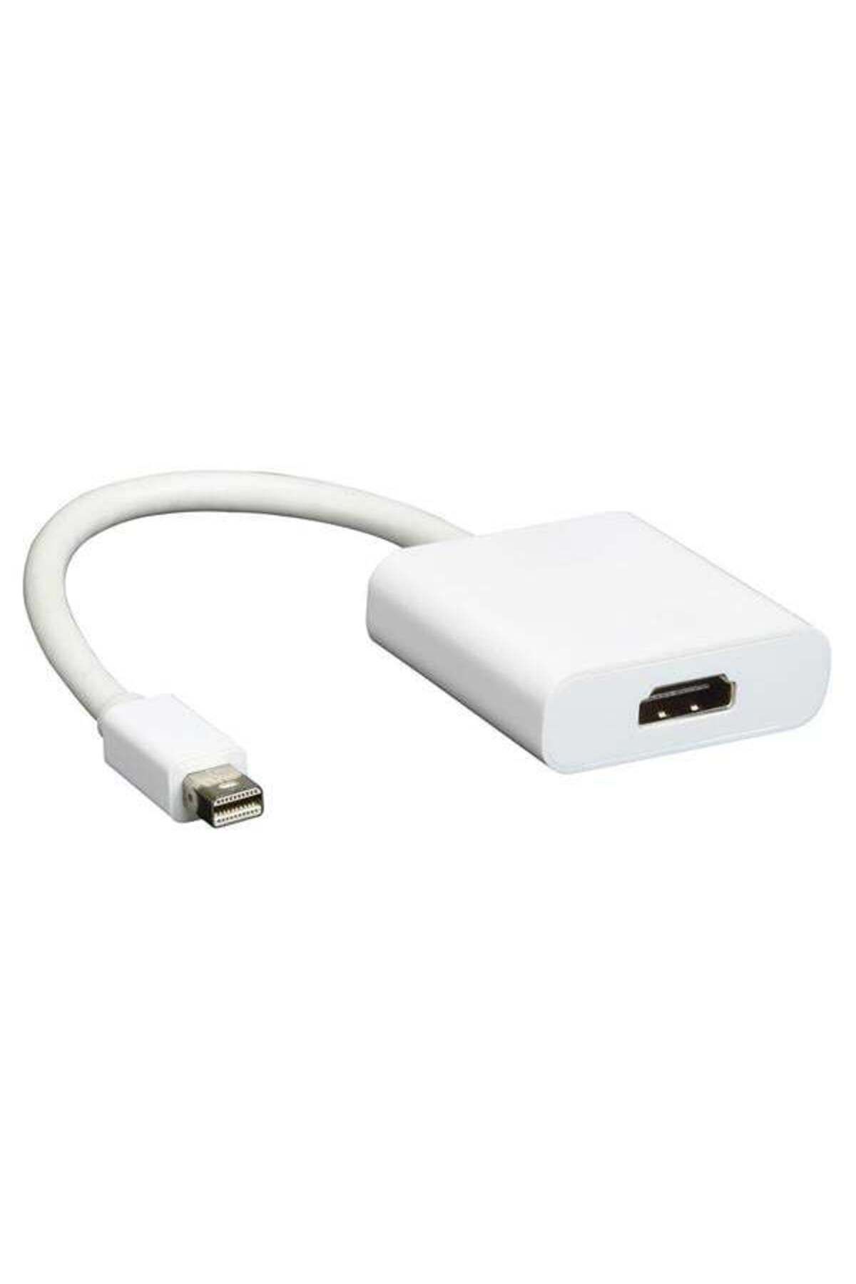 Zayla Fully G-539C Mini Display DP TO HDMI Çevirici