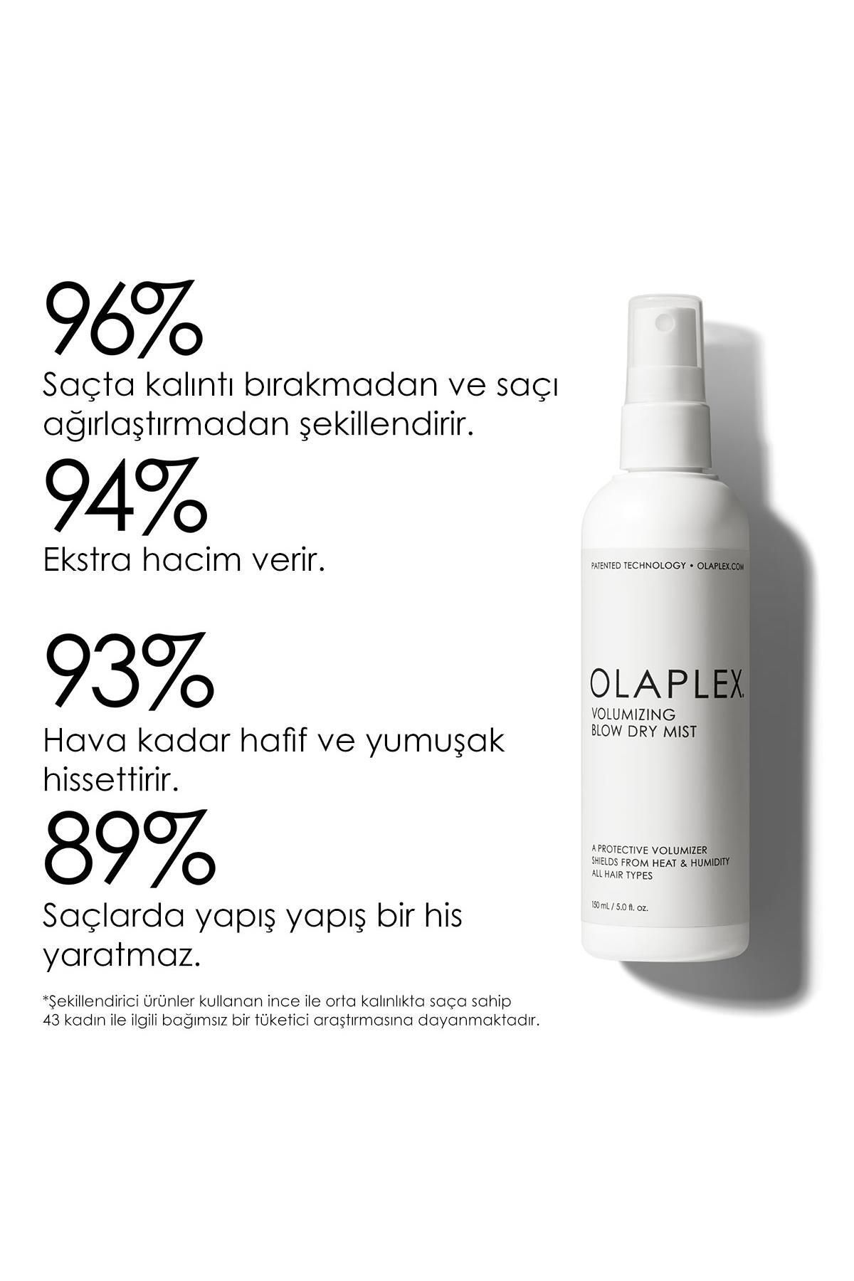 ست مراقبت مو زنانه کیت نجات موهای خوب همه در یک Olaplex