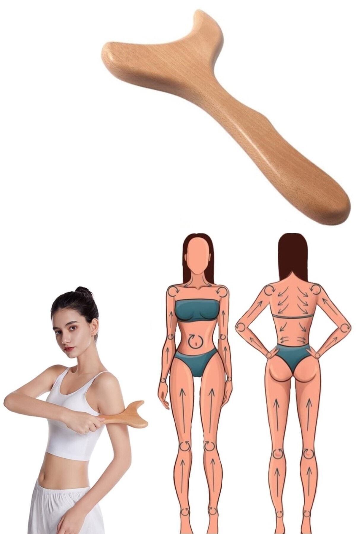 AboutThePerfect Doğal Ahşap Vücut Masaj Cihazı Sıkılaştırıcı ve Lenf Drenaj Aleti