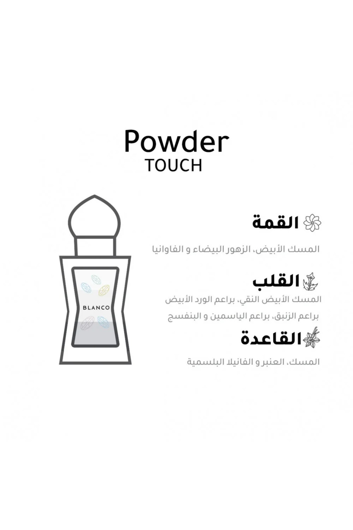 Blanco-Blanco Powder Touch Perfume 8 ml 4