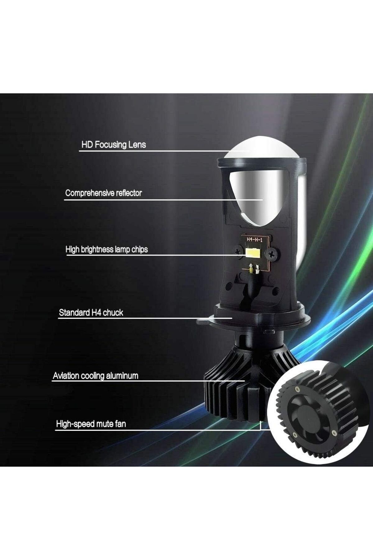 SONORH-Set of 2 H4 LED Bulbs with Magnifier for Standard Headlights, 100W, Canbus without error on board 6