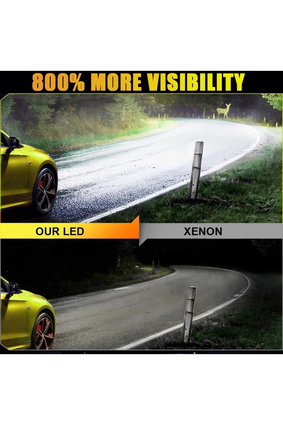 SONORH-Xenon LED Bulbs D2S/R, 1:1, 190W, 30,000 Lumens, 3rd Generation LEDs, 4 Sides 360°, Canbus Plug&Play 9