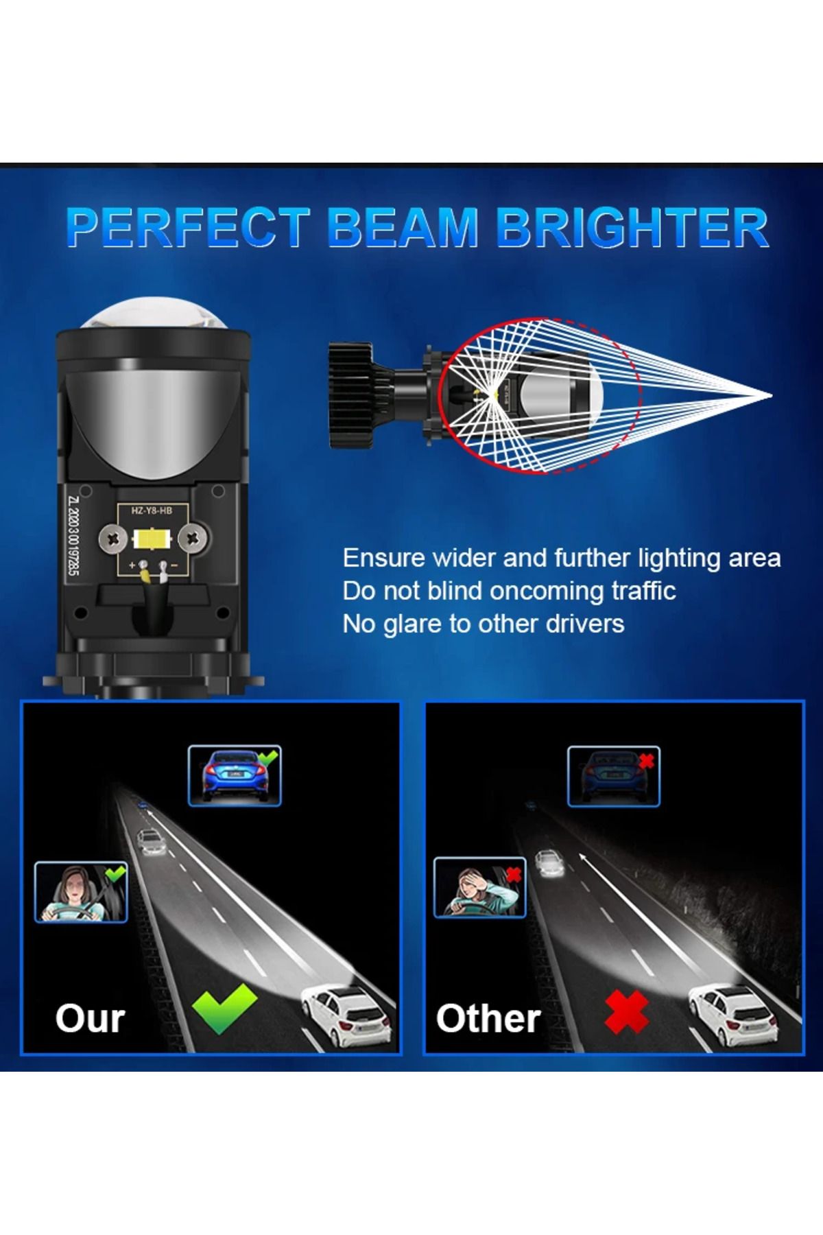 SONORH-Set of 2 H4 LED Bulbs with Magnifier for Standard Headlights, 100W, Canbus without error on board 3