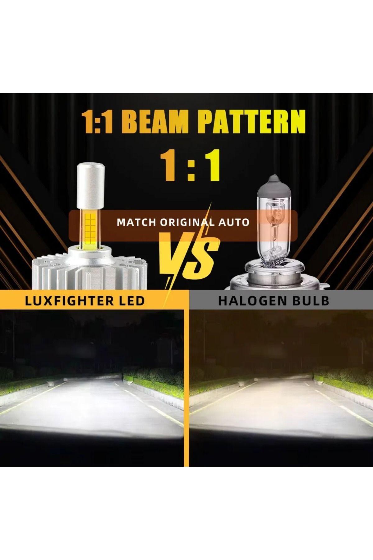 SONORH-Xenon LED Bulbs D2S/R, 1:1, 190W, 30,000 Lumens, 3rd Generation LEDs, 4 Sides 360°, Canbus Plug&Play 3