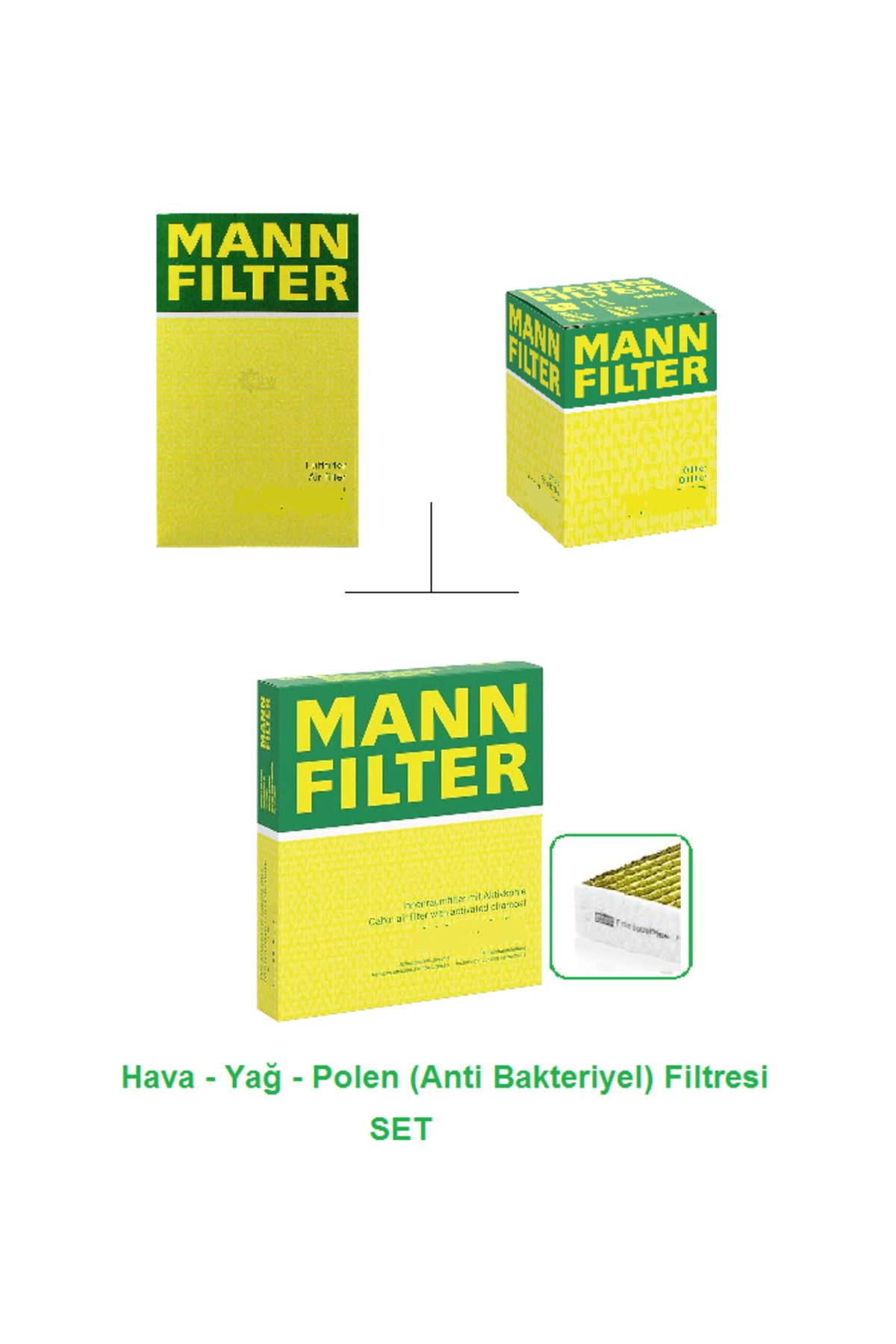 MANN Seat Ateca Dizel 1.6 2.0 Tdi (2016 - ) Filtre Seti Hava Yağ Polen -Anti Alerjik - MANN