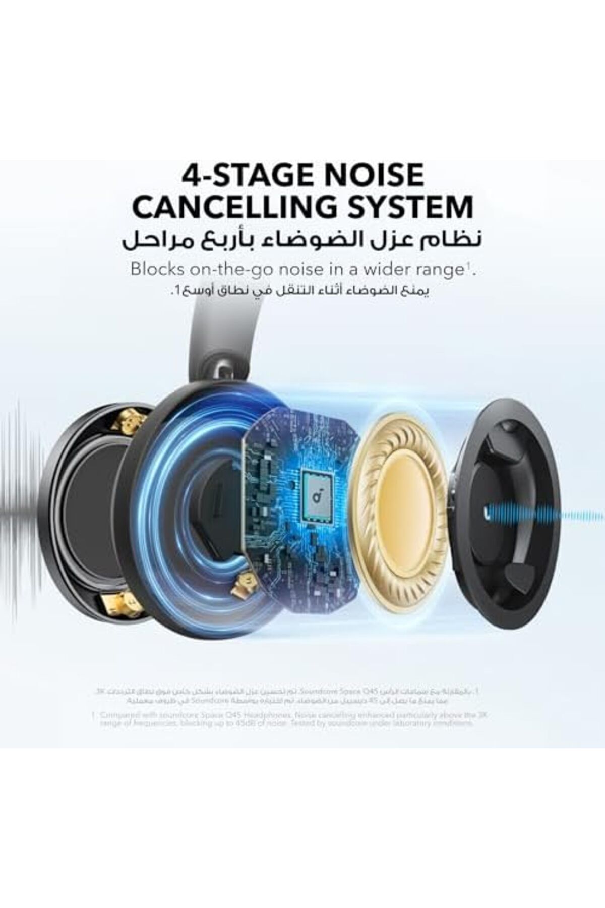 Soundcore-Anker Soundcore Space One Pro Headphones with Advanced Active Noise Cancellation 6