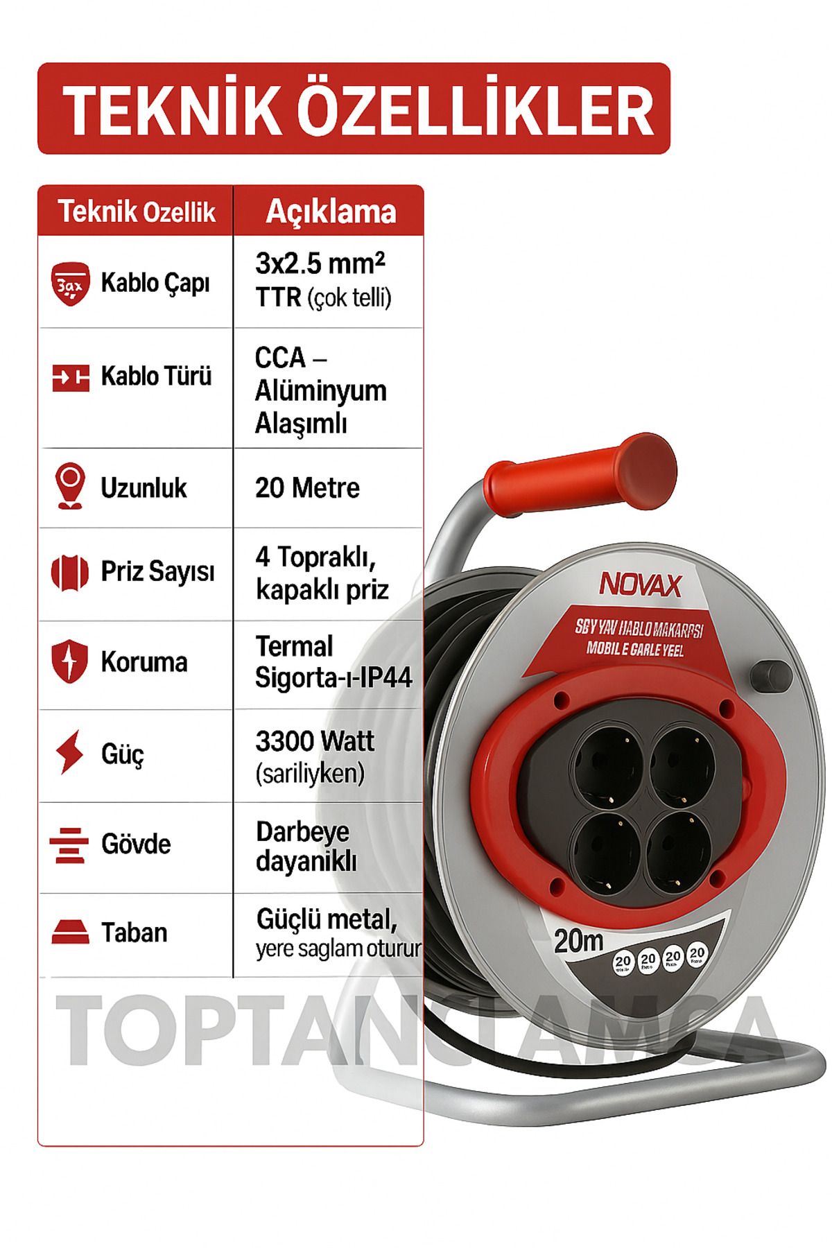 Toptancı Amca Metal Makaralı Uzatma Kablosu | 4 Prizli | 3x2.5 mm² | IP44 | 230V / 16A 20 Metre