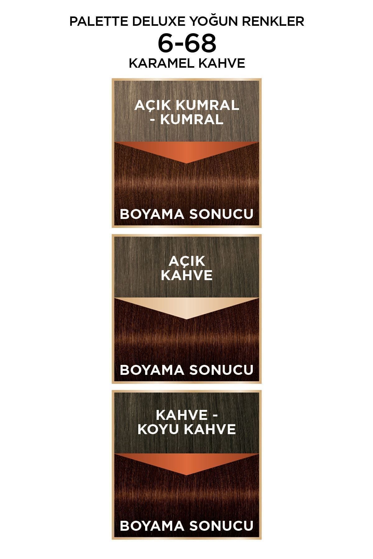 Deluxe Saç Boyası Yoğun Renkler 6-68 Karamel Kahve — قهوه‌ای PLTDLXBY — تصویر 5 از 8