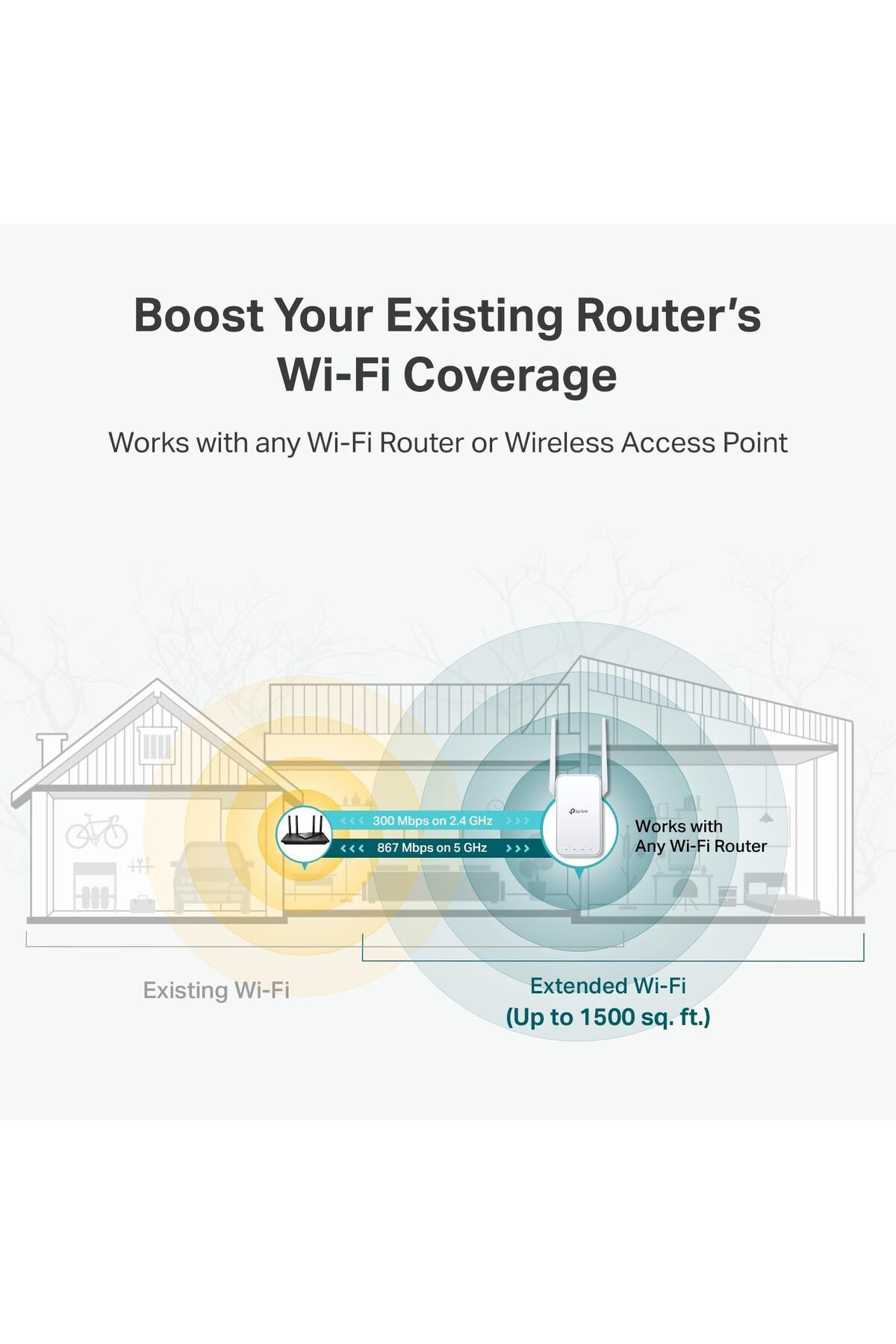 TP-LINK-AC1200 WiFi Extender, 2024 Wirecutter Best WiFi Extender, 1.2Gbps home signal booster, Dual 6
