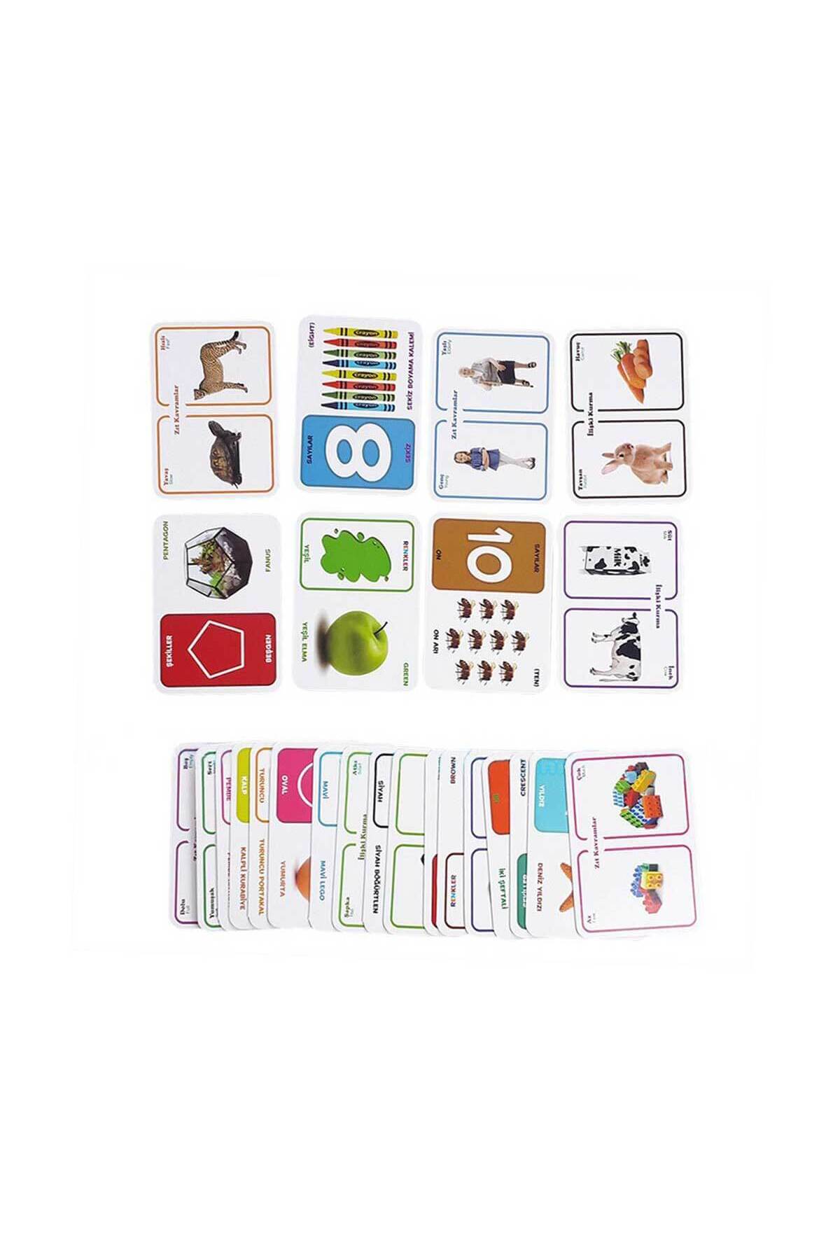 مجموعهٔ فوق‌العاده ۵ کارتی آموزشی شامل اعداد، رنگ‌ها، اشکال، تقویت روابط و مفاهیم مقابل