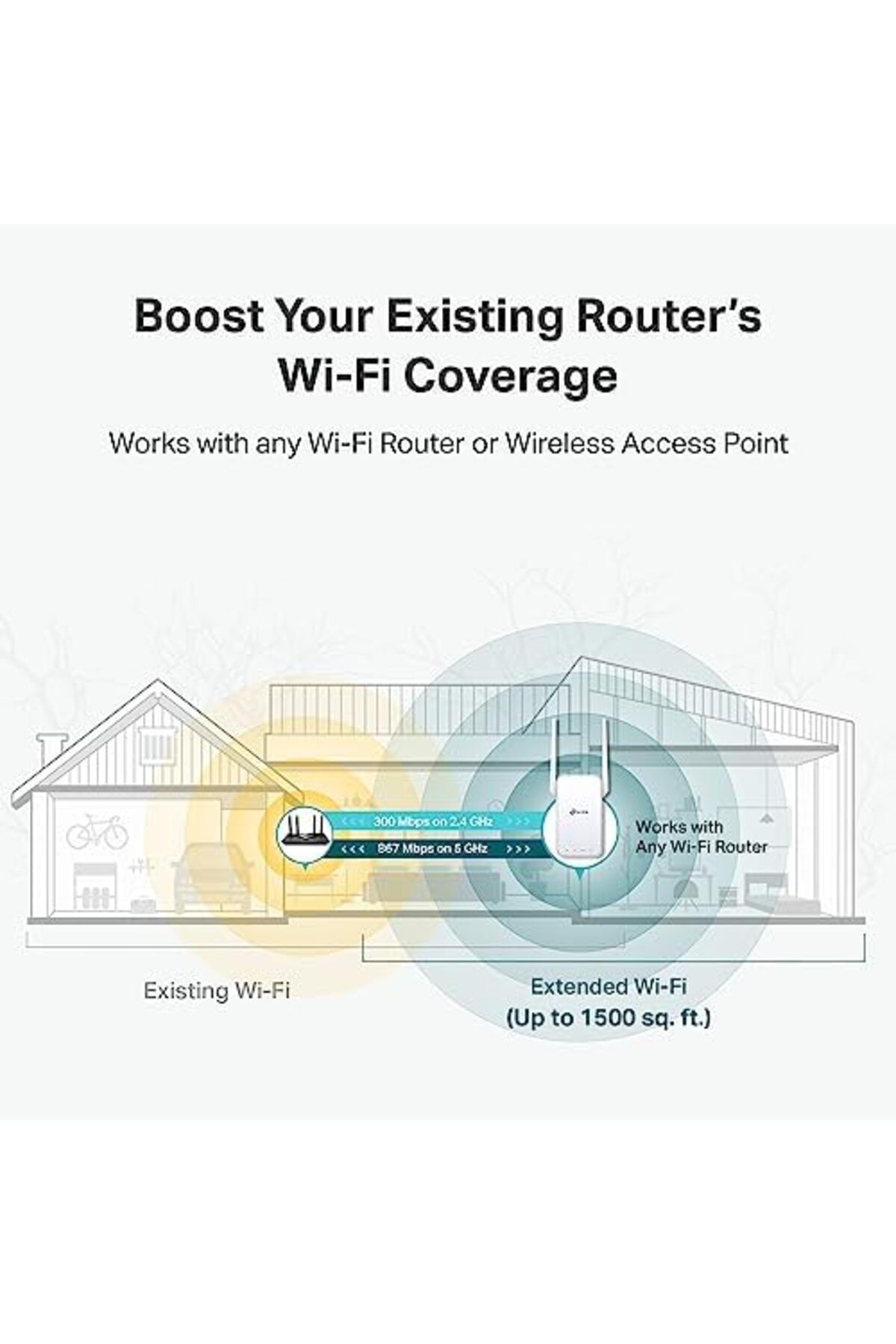 TP-LINK-AC1200 WiFi Extender, 2024 Wirecutter Best WiFi Extender, 1.2Gbps home signal booster, Dual 7