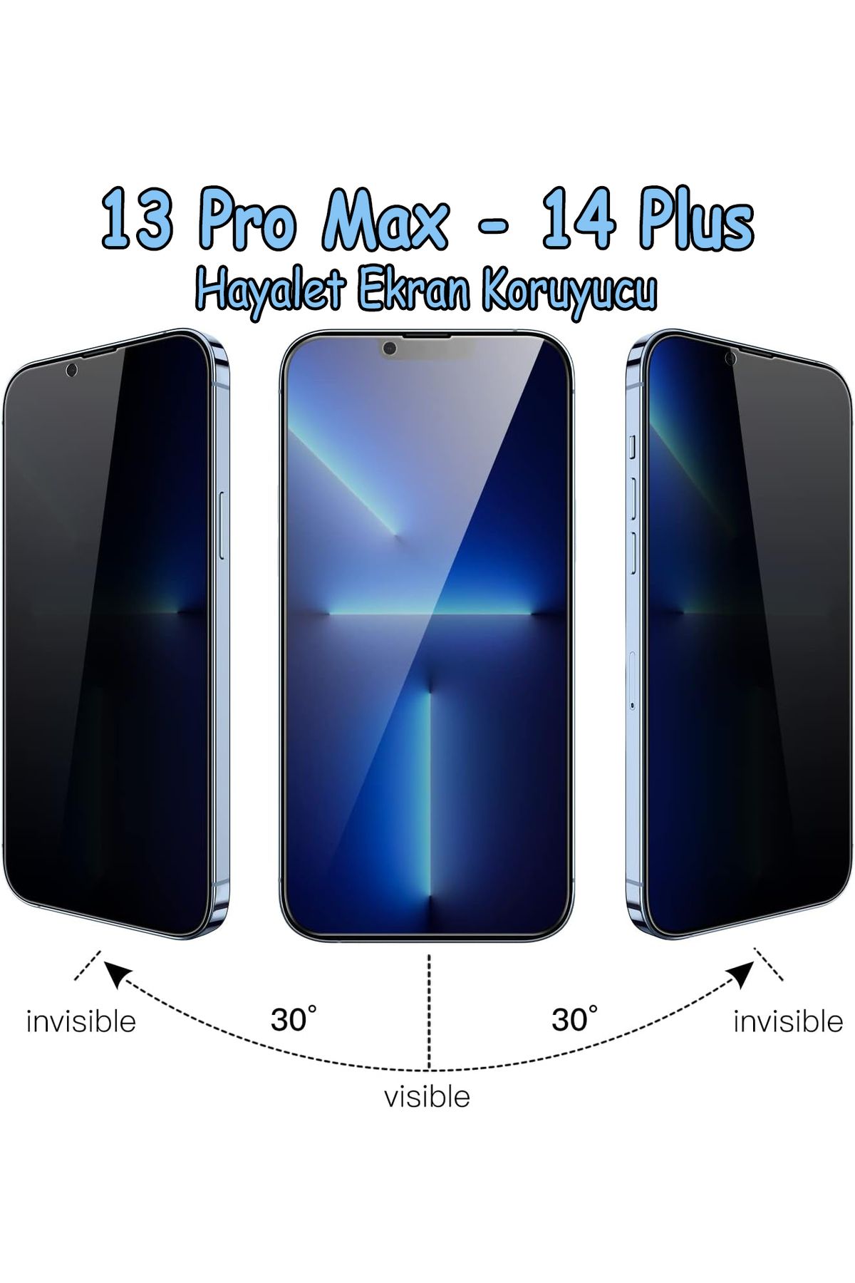 EDELFU iPhone 13 Pro Max Hayalet Ekran Koruyucu Yandan Gözükmez Tam Kaplar Dayanıklı Kutulu Cam