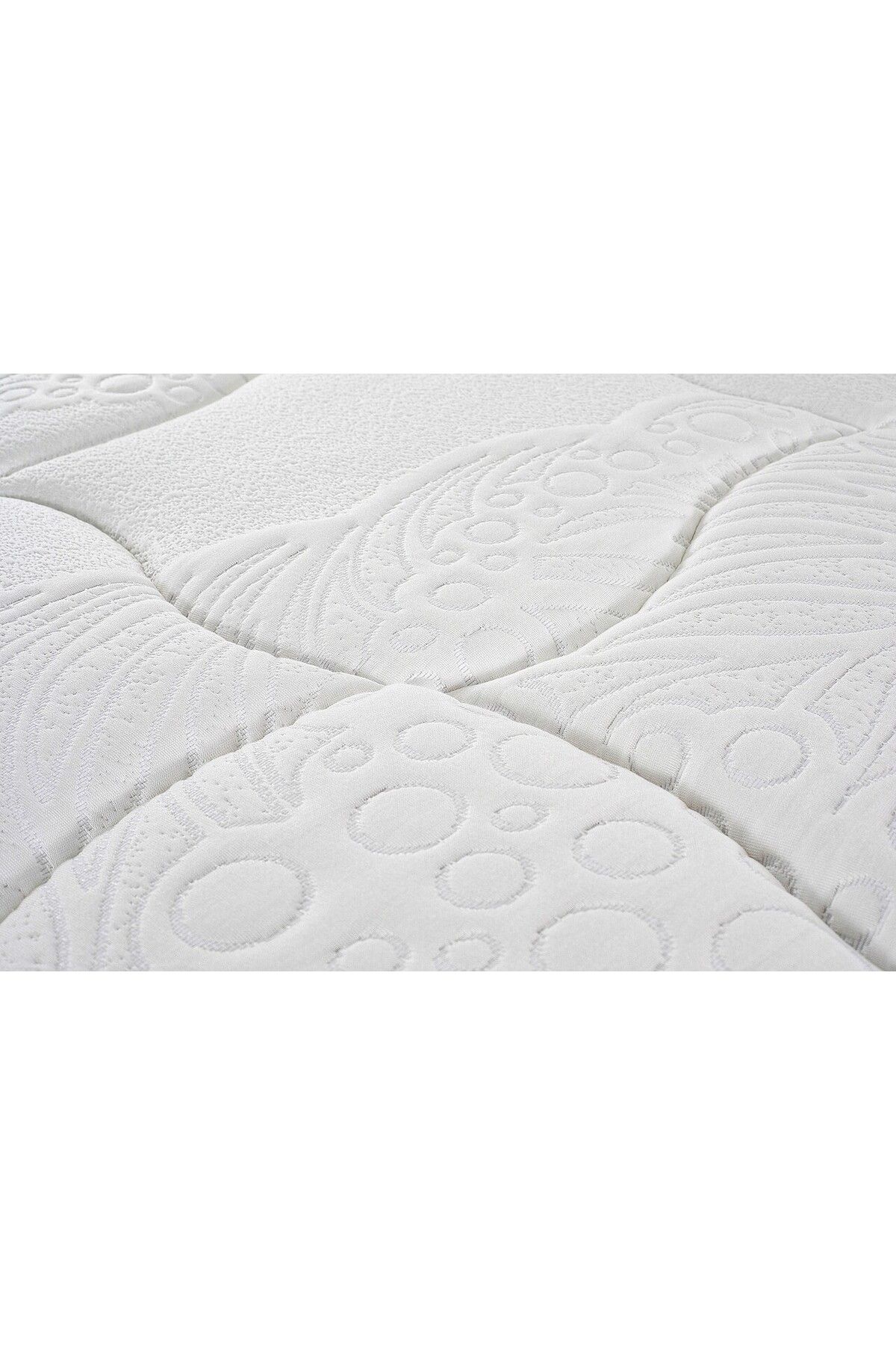 Green Future-Viktus Pocket Memory 7Z Comfort Mattress 160x200 cm, H 30 cm 8