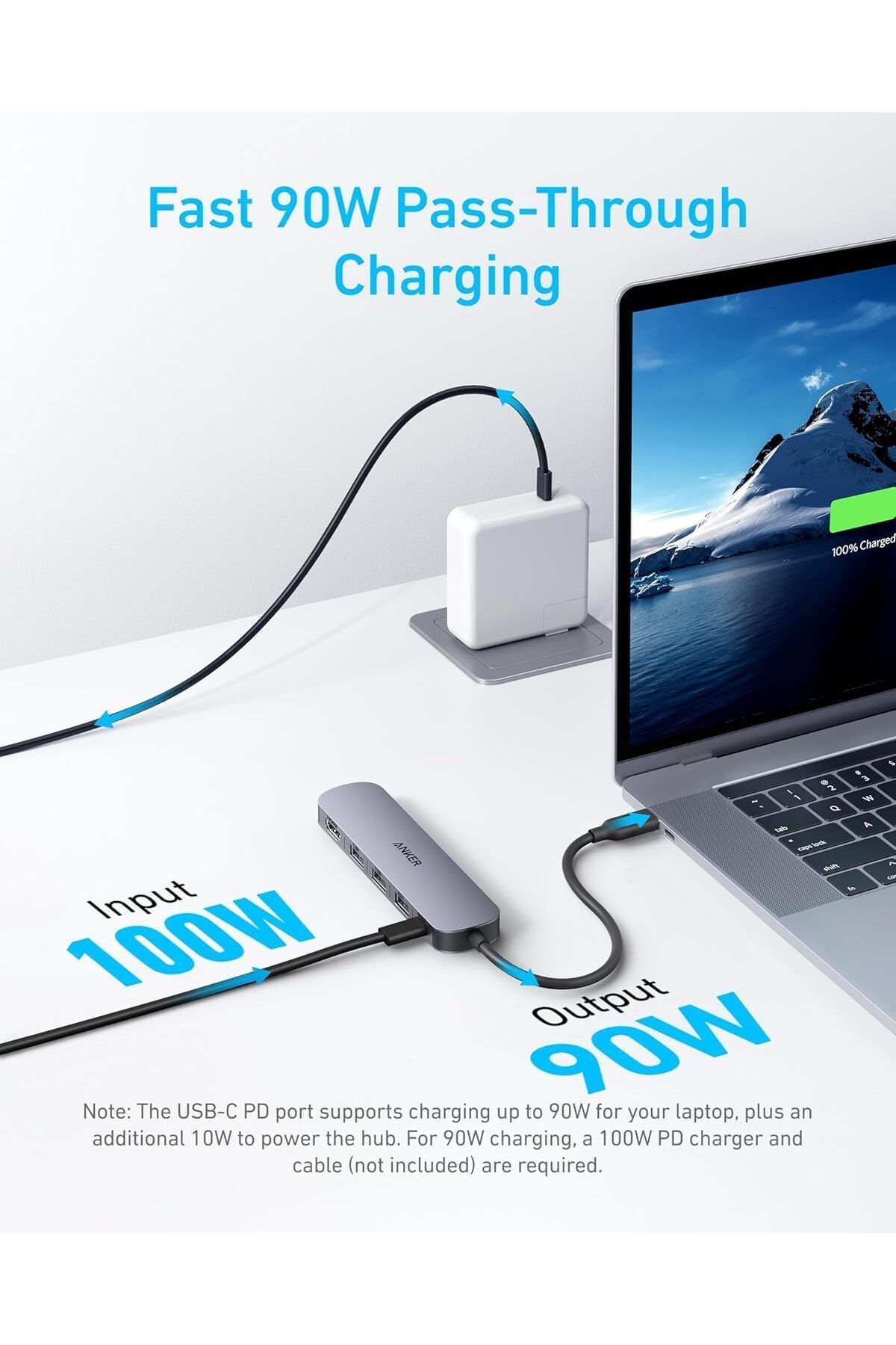 Anker-USB-C Hub (5-in-1) with 4K HDMI at 30Hz, Maximum 100W Power Delivery, USB-C and USB-A Data Por 5