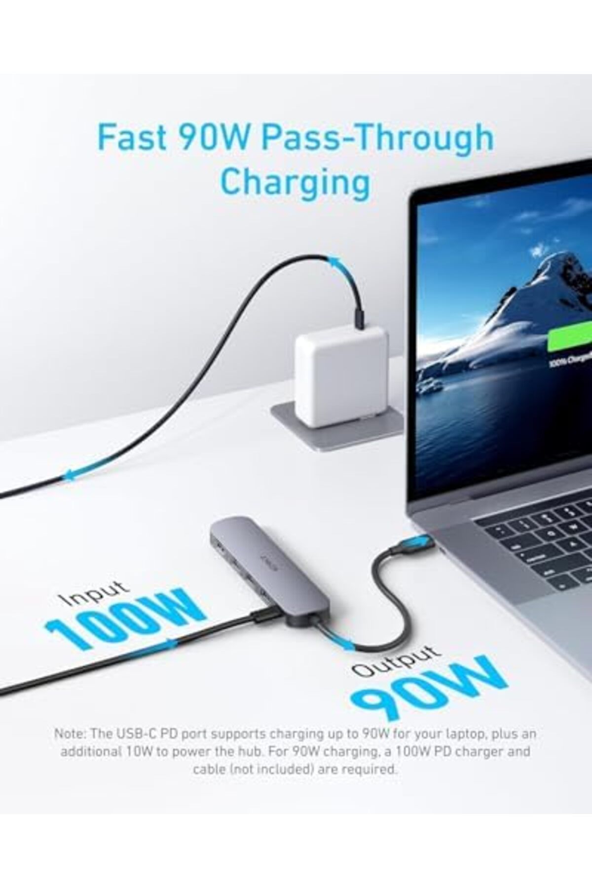 Anker-USB-C Hub (5-in-1) with 4K HDMI at 30Hz, Maximum 100W Power Delivery, USB-C and USB-A Data Por 6