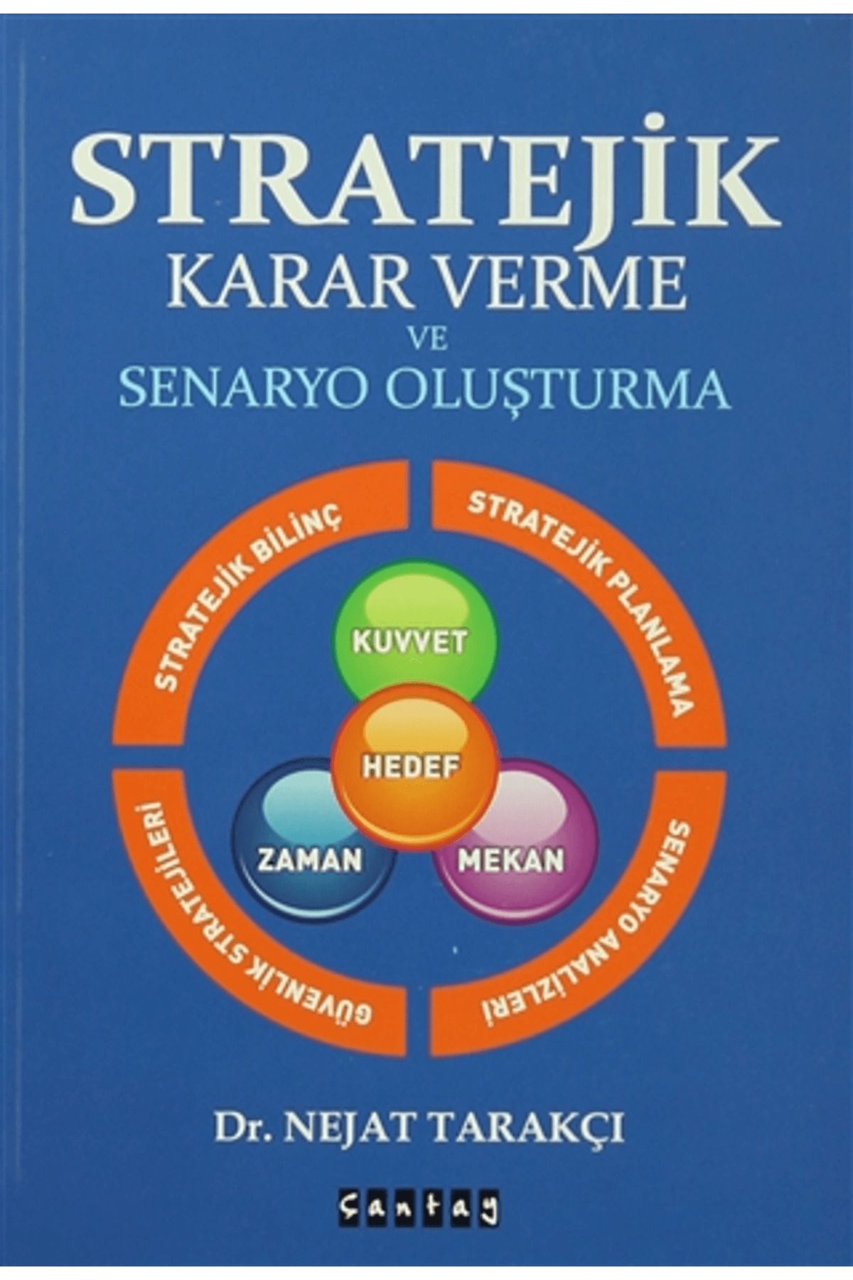 Çantay Yayınları Stratejik Karar Verme ve Senaryo Oluşturma