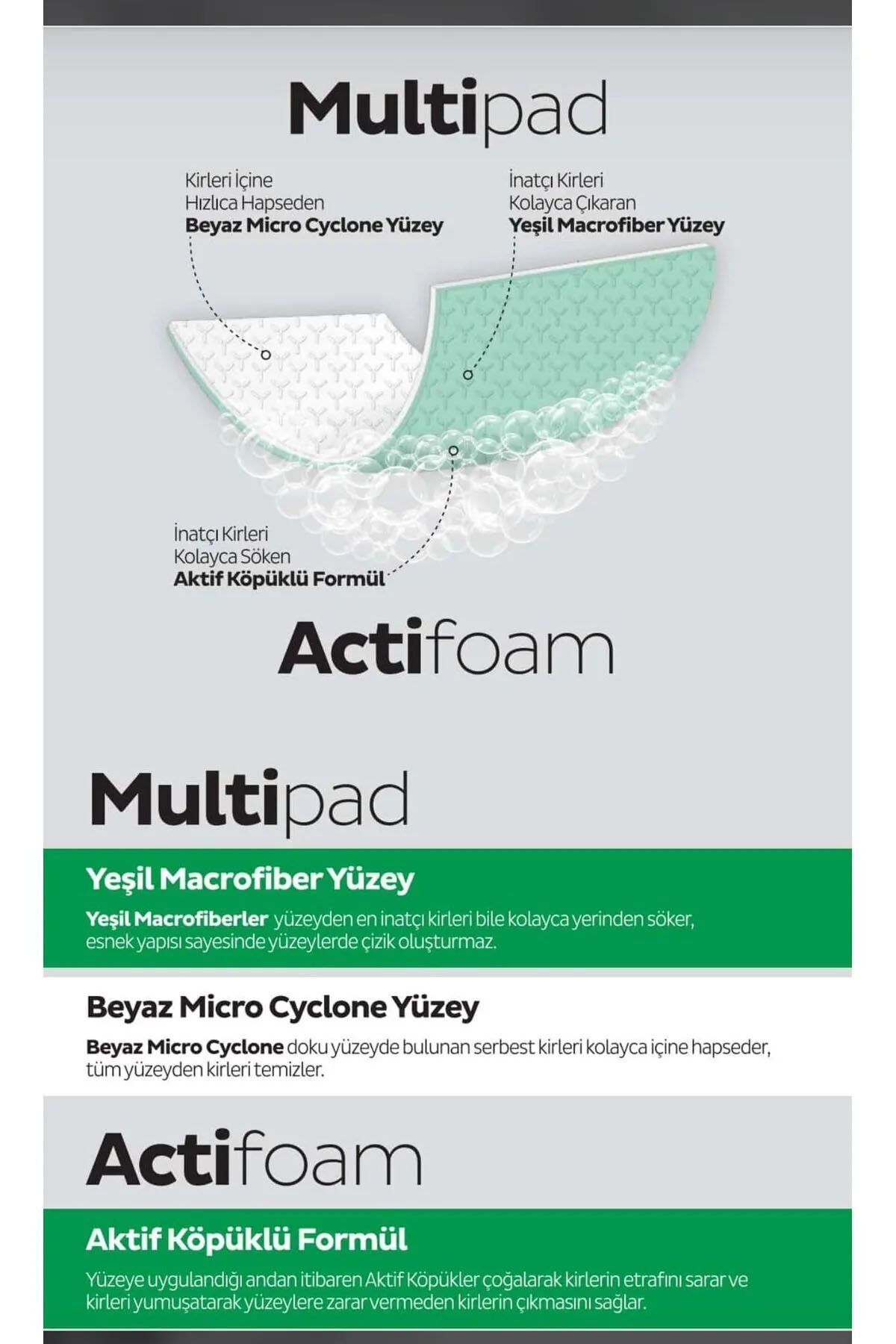 Sleepy Easy Clean Kireç Sökücü ve Yağ Çözücü Havlu 30'lu 2 Paket fotoğrafı 4 (önizleme)