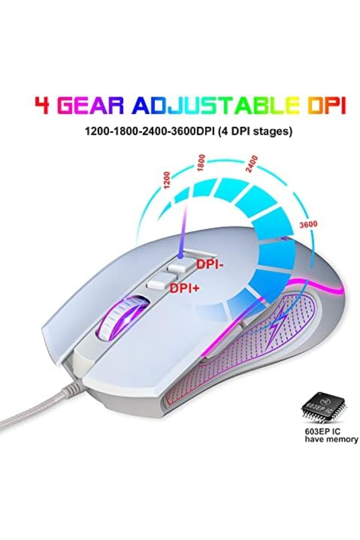 ROCK POW-Wired Gaming Keyboard and Mouse Combo, Include Mini 60% Mechanical Feel Keyboard, Ergonomic 6