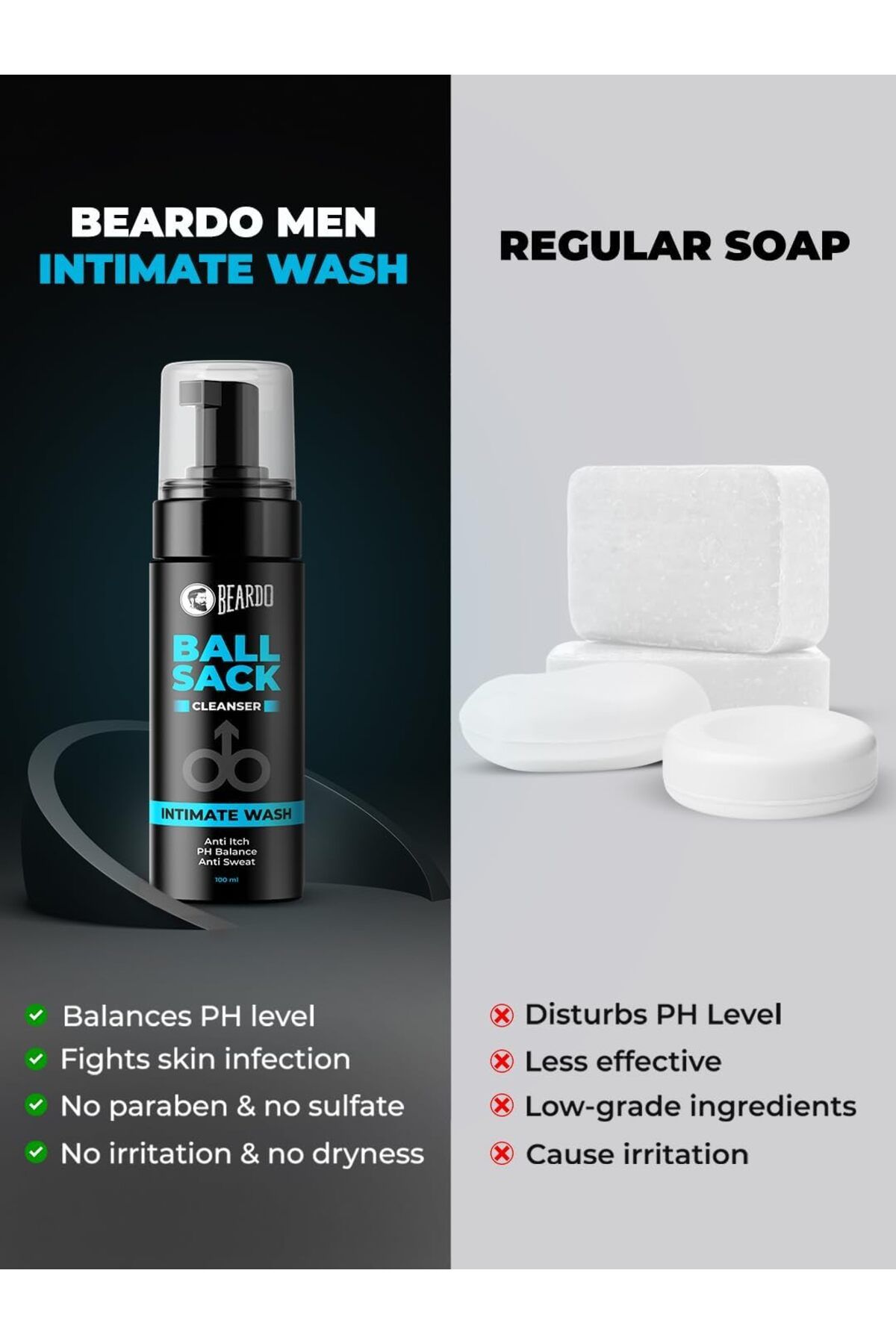 BEARDO-Ball Sack Intimate Wash 100ml 5