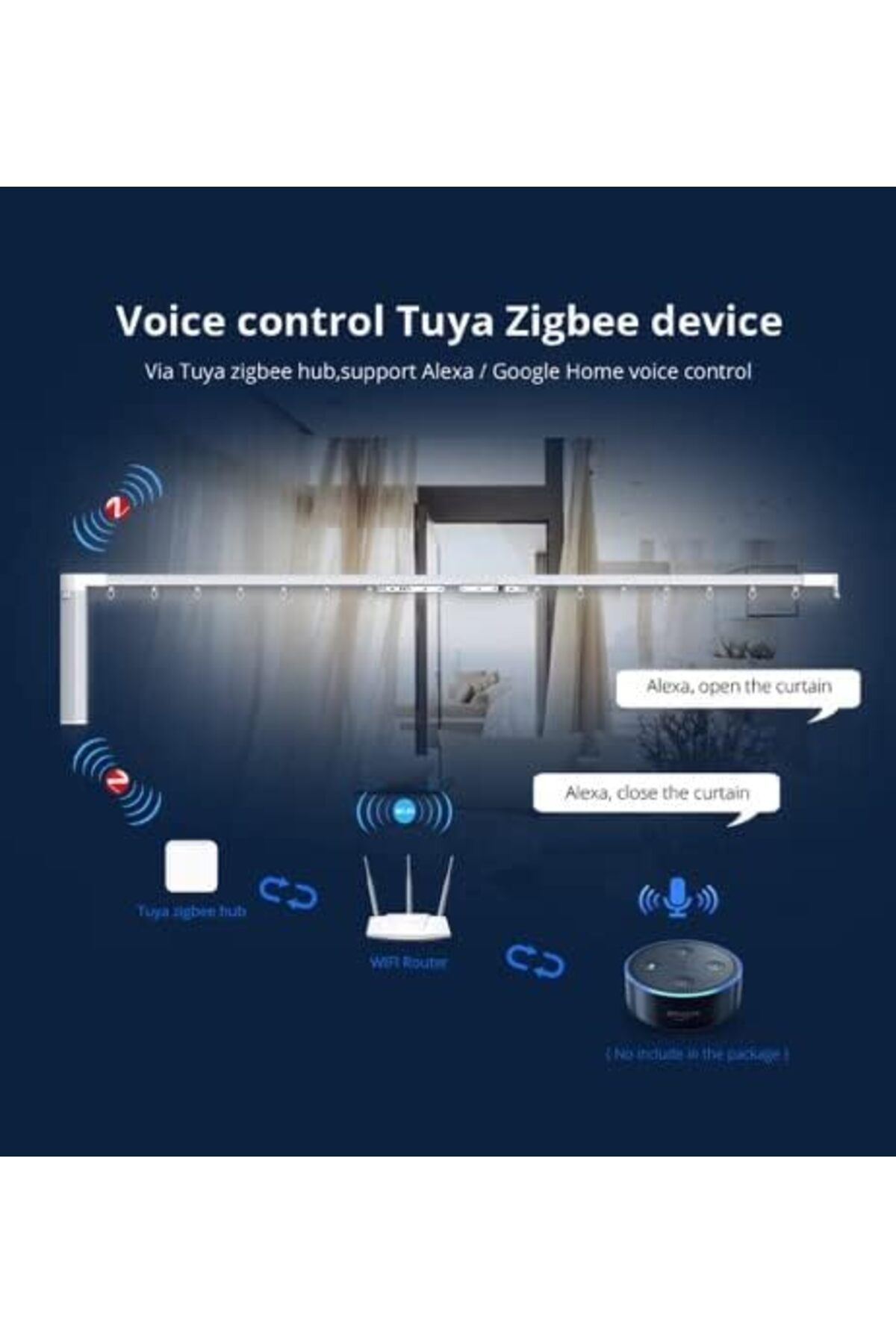 UanTii-Tuya Smart Multimode Gateway Wifi Zigbee Bluetooth Hub Bridge 4