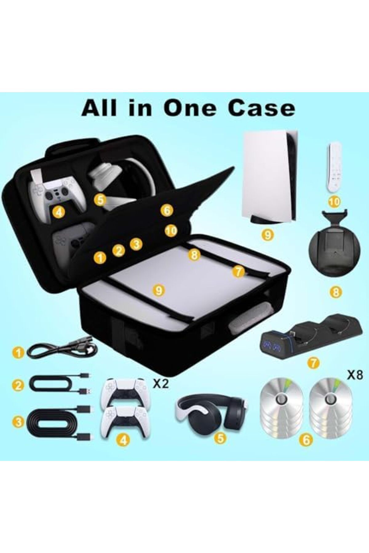 NO N4ME-RUIXZSS PS5 Case with Hard Shell, PlayStation 5 Travel Bag, EVA Travel Bag Holds Console, Controller 4