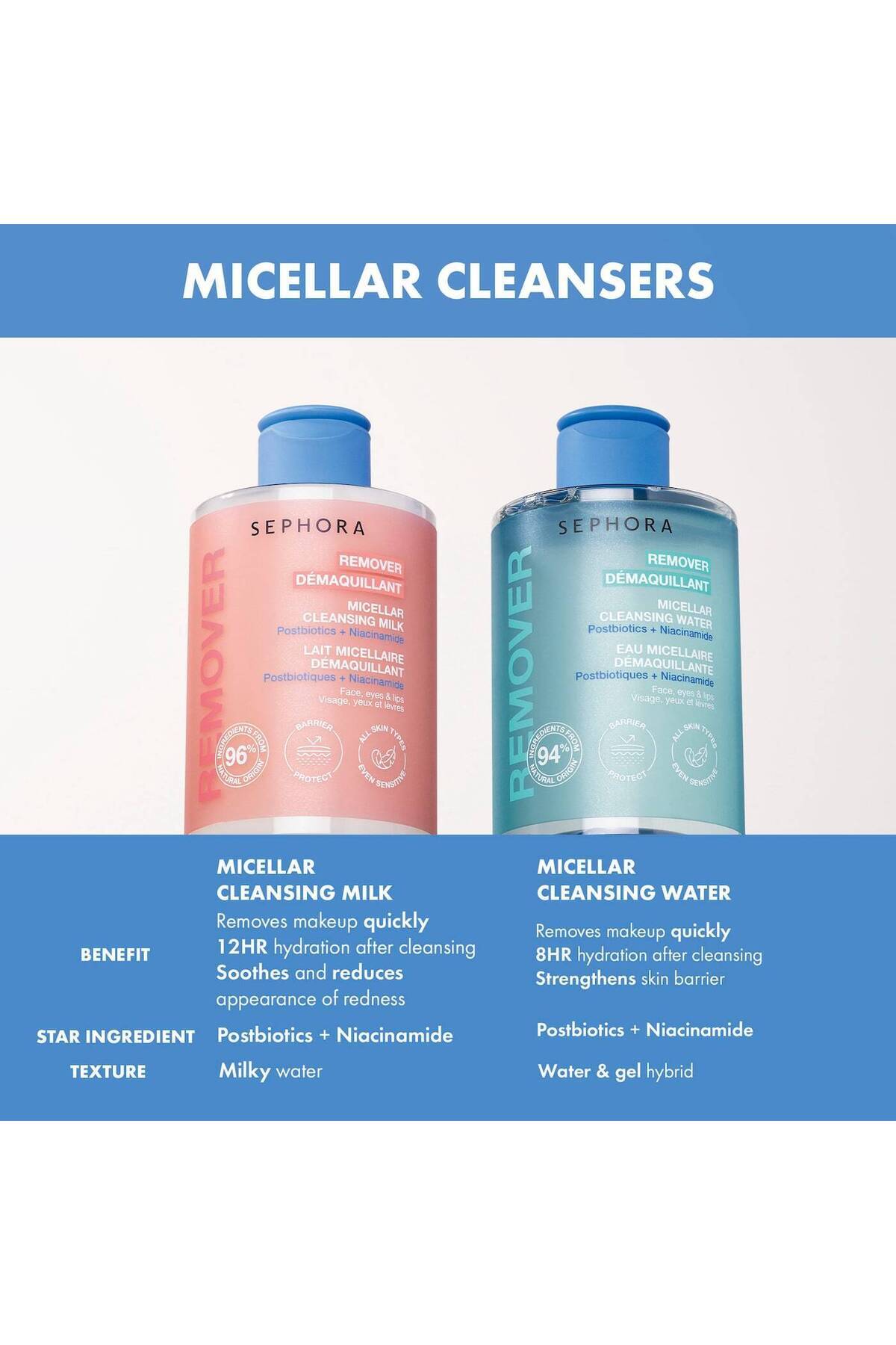 SEPHORA-Micellar Cleansing Milk with Postbiotics + Niacinamide 4