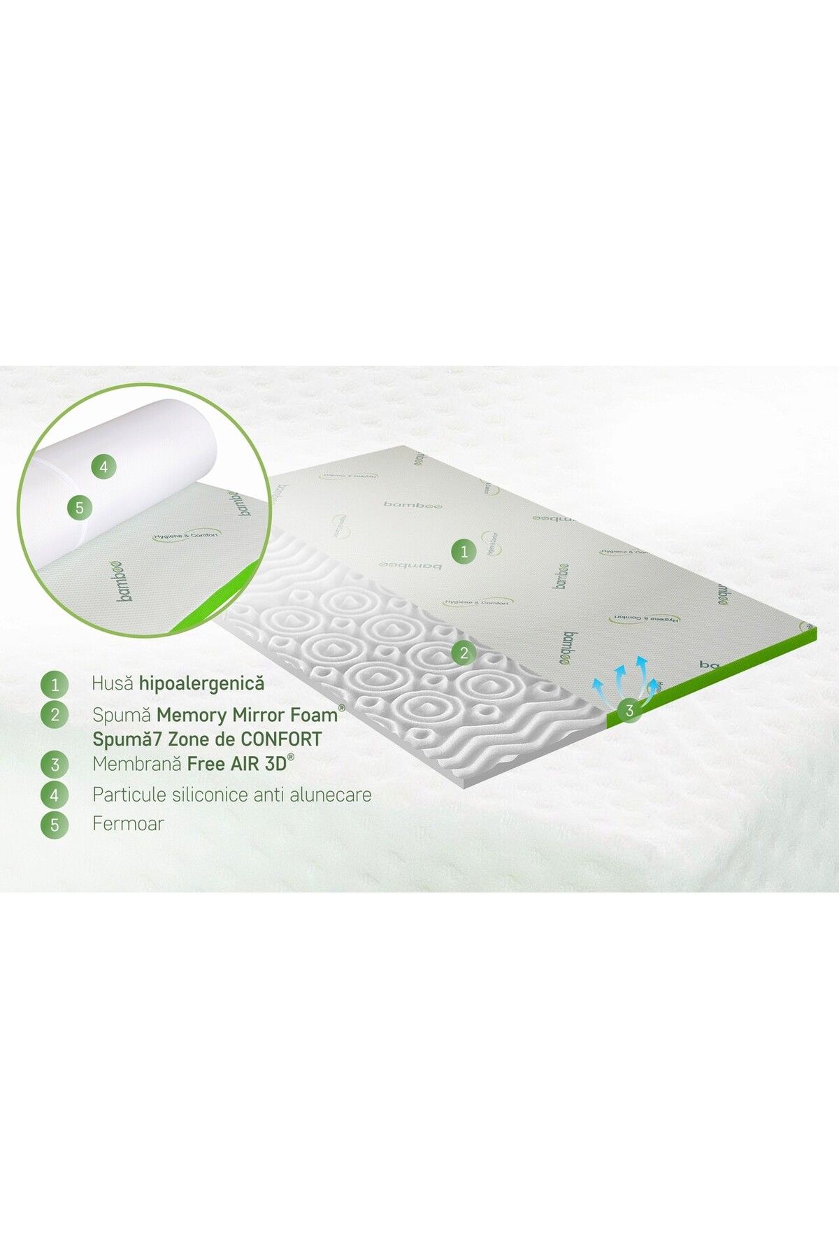 Green Future-Bamboo Memory mattress topper, 120x200 cm, H 5 cm, 7 comfort zones 3