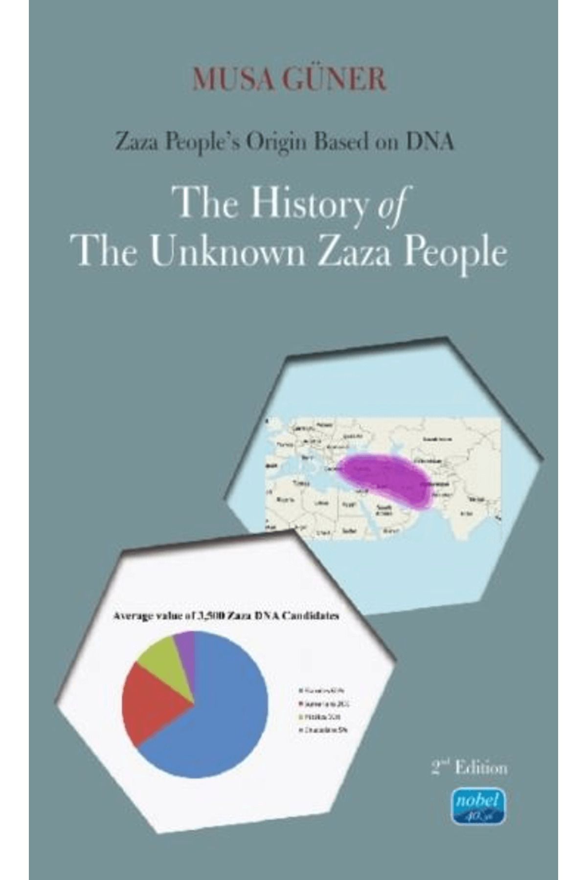 Nobel Akademik Yayıncılık Zaza People’s Origin Based on DNA - The History of The Unkown Zaza People