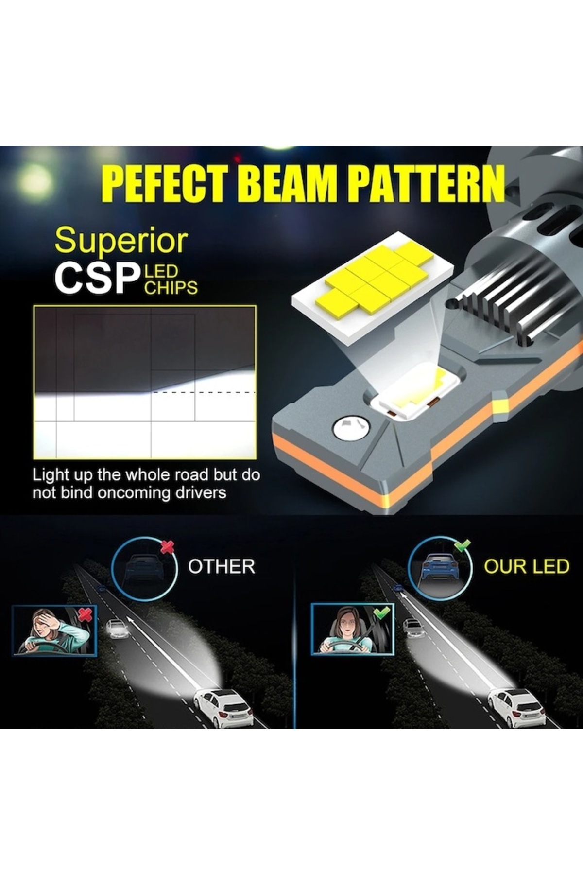Xentech Light-Set de 2 becuri mini LED H7 / H18 Xentech Light Canbus K13 Plug & Play 3