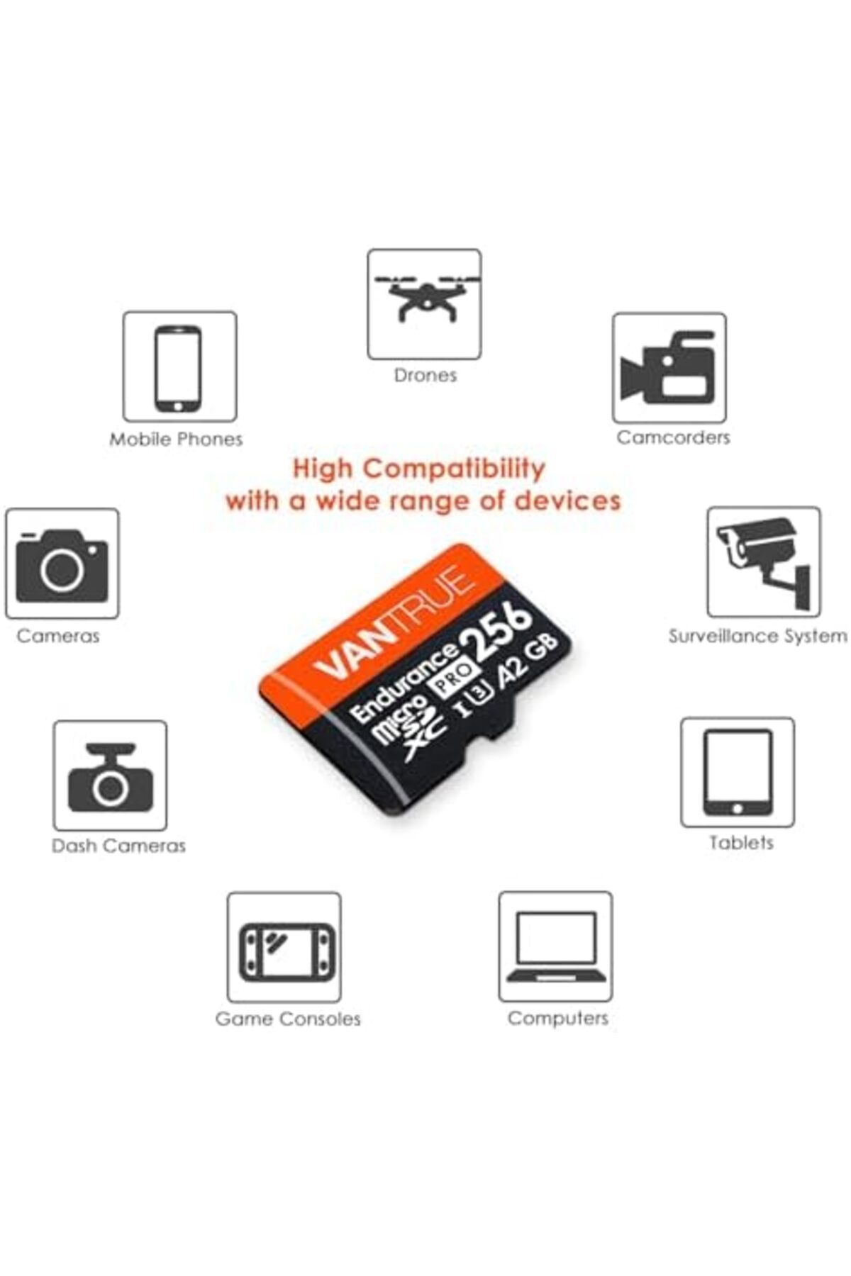 VANTRUE-256GB microSD UHS-I U3 V30 Class 10 4K UHD Video High Speed Transfer Monitoring SD Card with 6