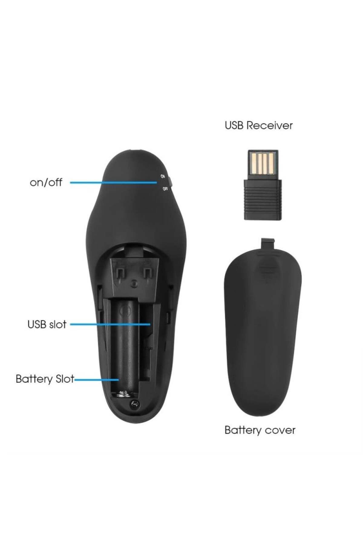 TECHSTAR-Wireless Presentation Remote Control, With Laser Pointer, Slideshow Buttons, Usb 9