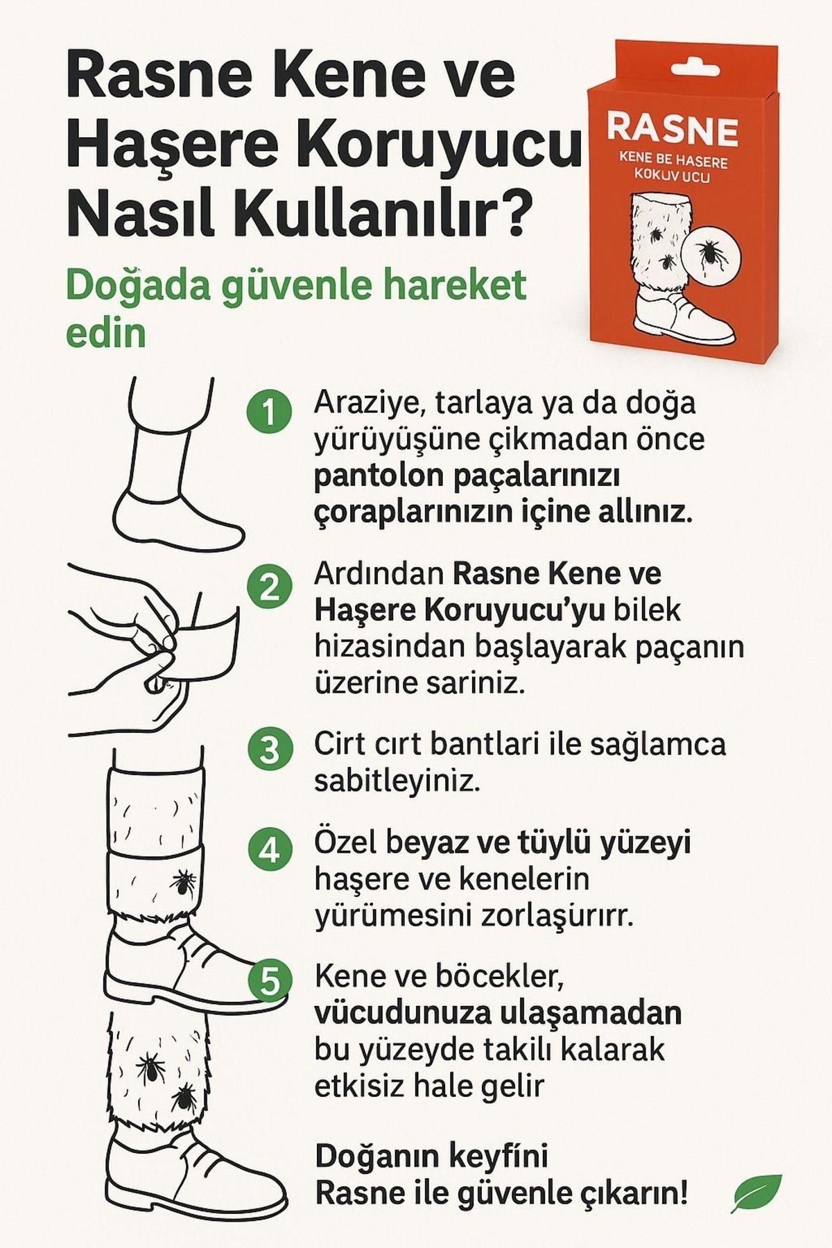Rasne Kene Korucuyu / Kovucu Giyilebilir Bant