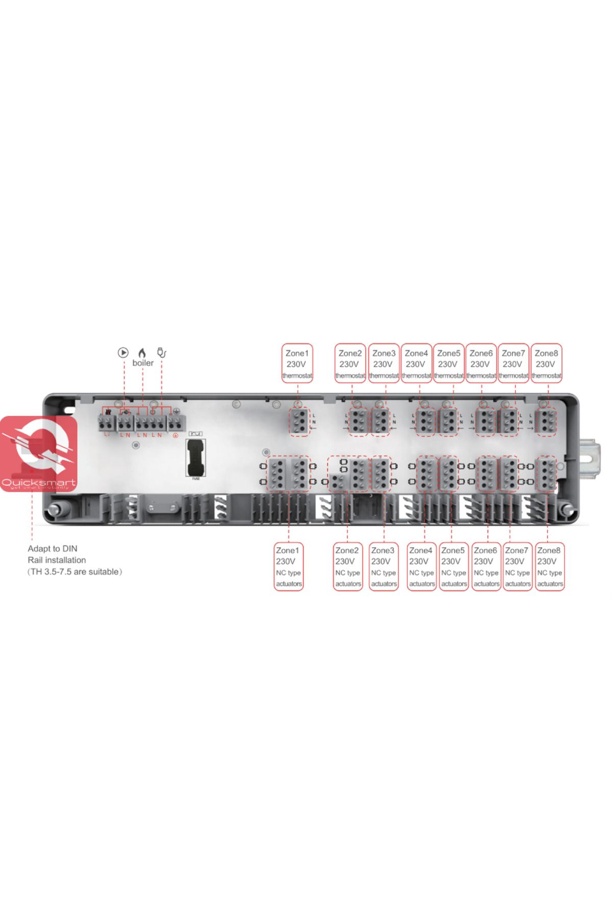 Quicksmart-Kit Automatizare Incalzire Pardoseala Q10, Controller pardoseala 8 zone, 4x Termostat cu fir Q50, In 5