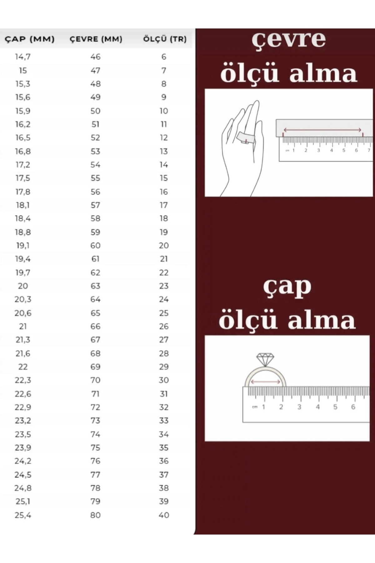 reyselstyle  Gümüş Kaplama Baget Taşlı Çelik Yüzük - Görsel 8