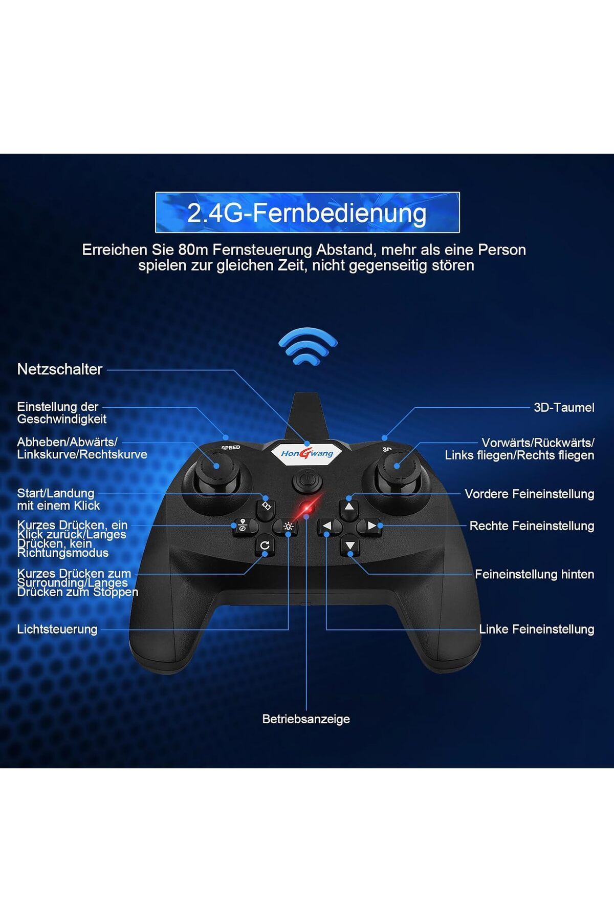 AWH-RC Aeroplane – 2.4GHz Remote Control Fighter Plane, RTF Quadcopter Toy with Lights USB Charging 6