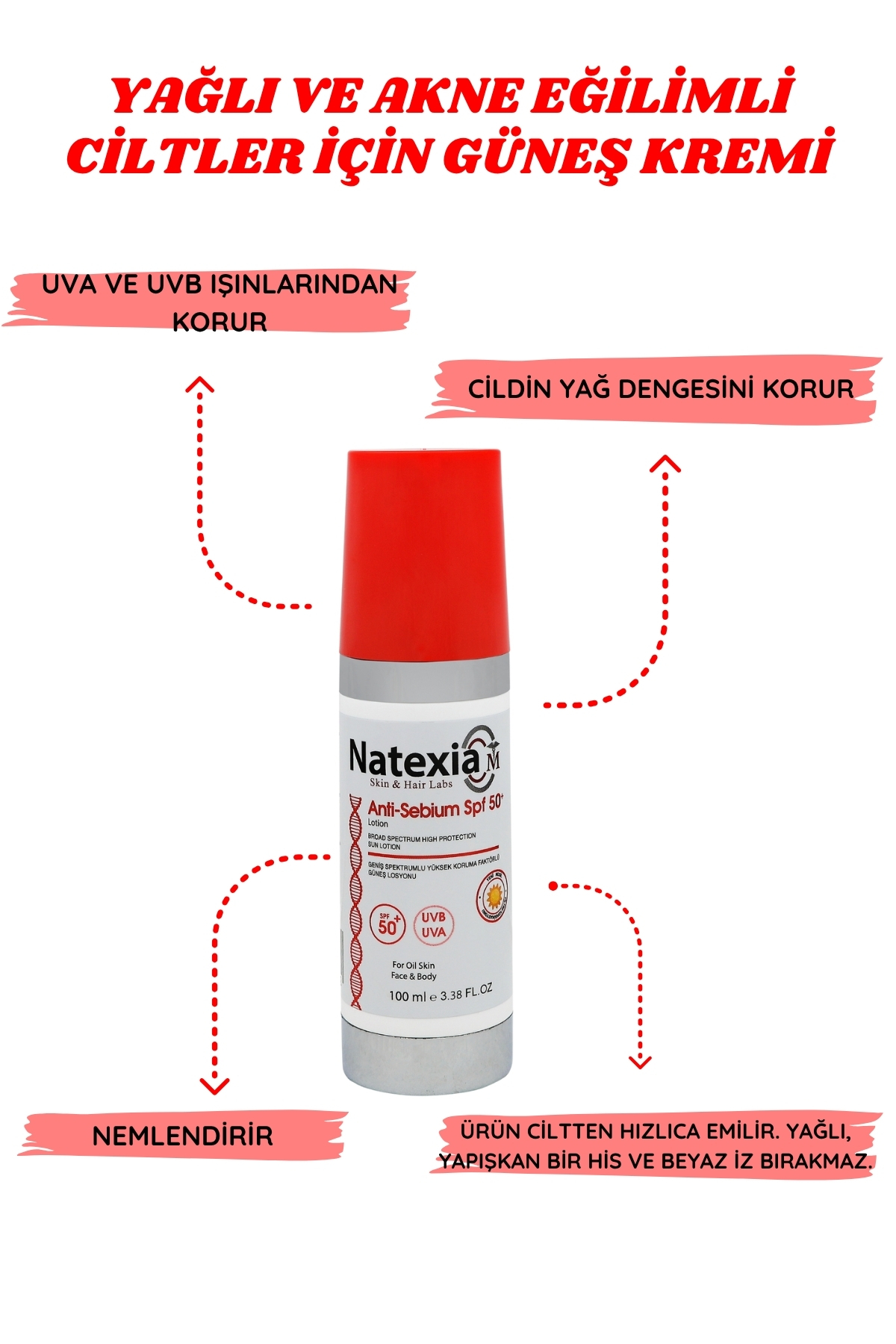 Karma, Yağlı ve Akne Eğimli Ciltlere Sivilce Karşıtı Anti-Sebium Güneş Koruyucu SPF50+ Losyon 100 ml — NATEX0005 — تصویر 3 از 6