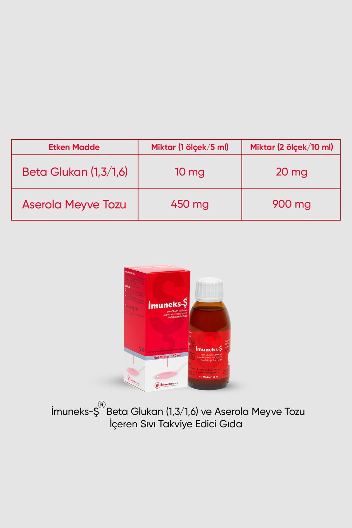 Imuneks--Sh Syrup 150 ml 4