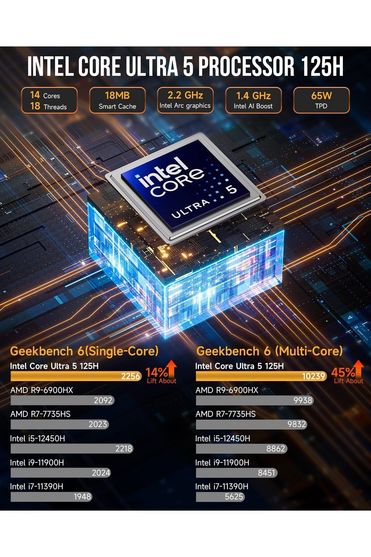 GMKtec-جهاز كمبيوتر مكتبي صغير الحجم للغاية من GMKtec Nucbox K9 بمعالج Intel Core Ultra 5 125H 7