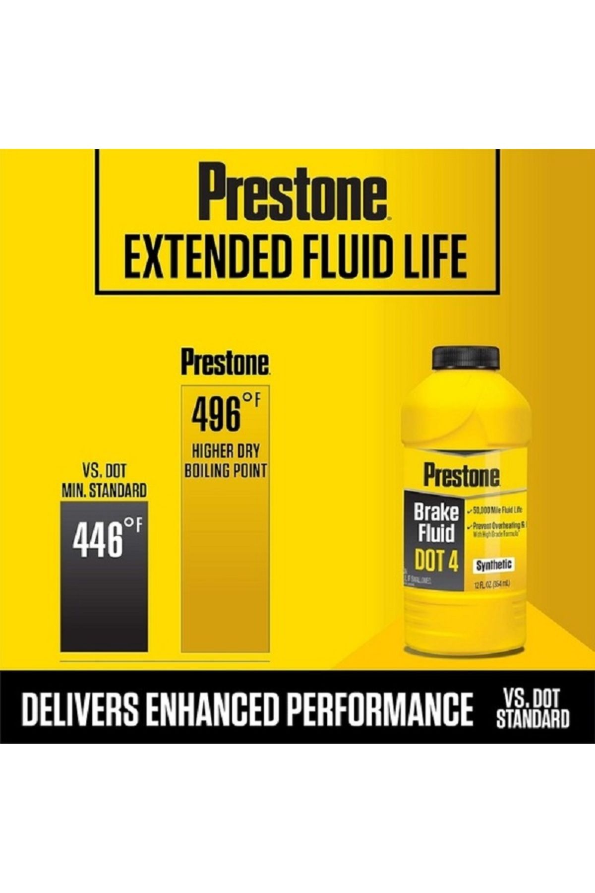 PRESTONE-DOT 4 High Performance Formula Synthetic Brake Fluid 354ml AS800Y 3