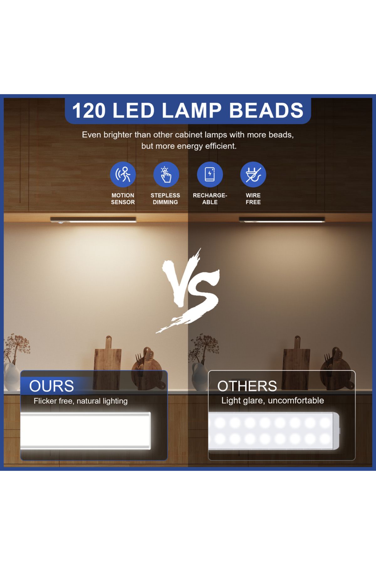 aiopp-20cm 72leds LED Under Cabinet Lights, 3 in 1 Motion Sensor Lights Indoor with Hand Wave Activated, 3 5