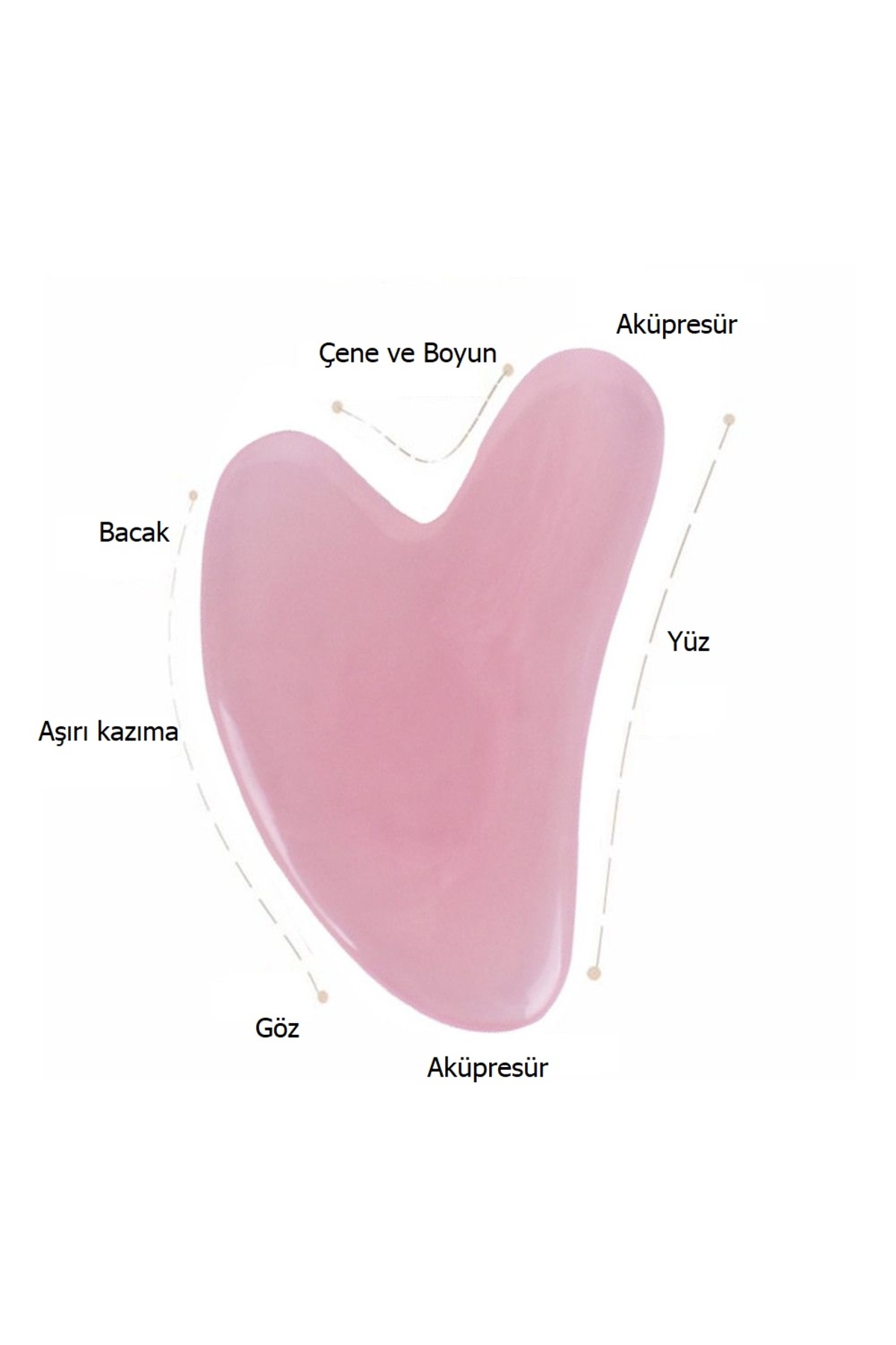 GUA SHA QUARTZ TAŞ VE ROLLER SETİ — GS1001 — تصویر 3 از 8