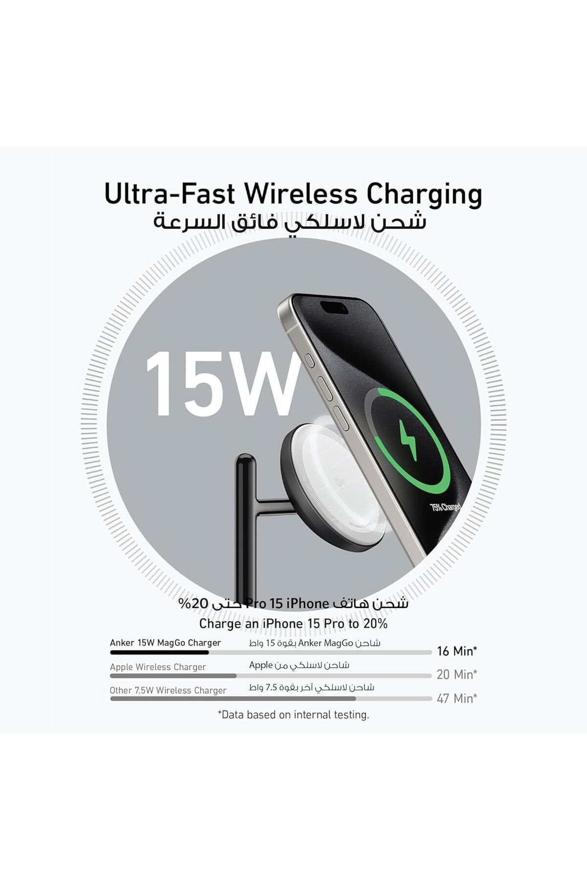Anker-شاحن USB، متوافق مع سلسلة iPhone 14 وAirPods Pro وApple Watch Ultra، مع ثلاثة 5